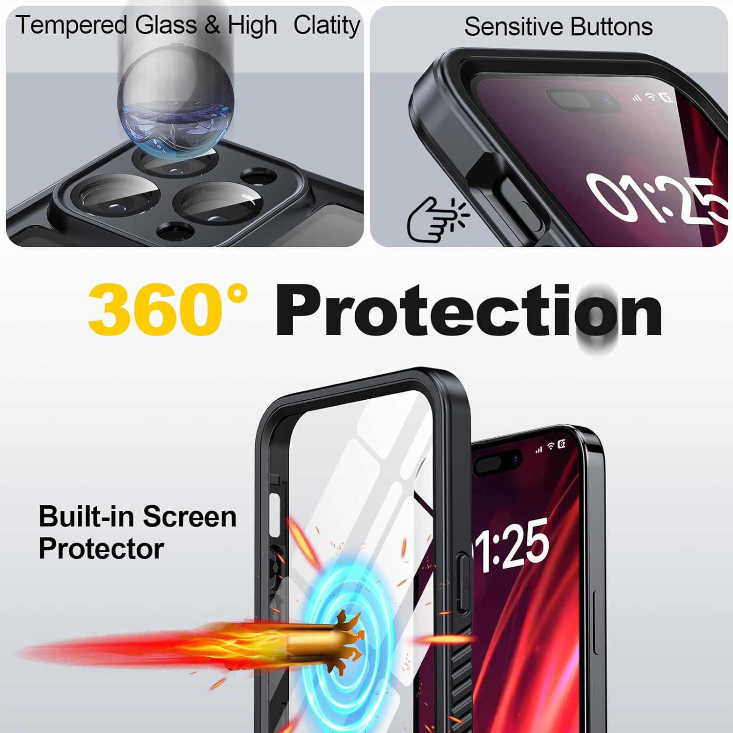 for iPhone 15 Pro Max Case Waterproof - Built-in Privacy Screen Protector & HD Screen Protector [IP68 Underwater] Shockproof Dustproof Full Body Protection iPhone 15 Pro Max Phone Case
