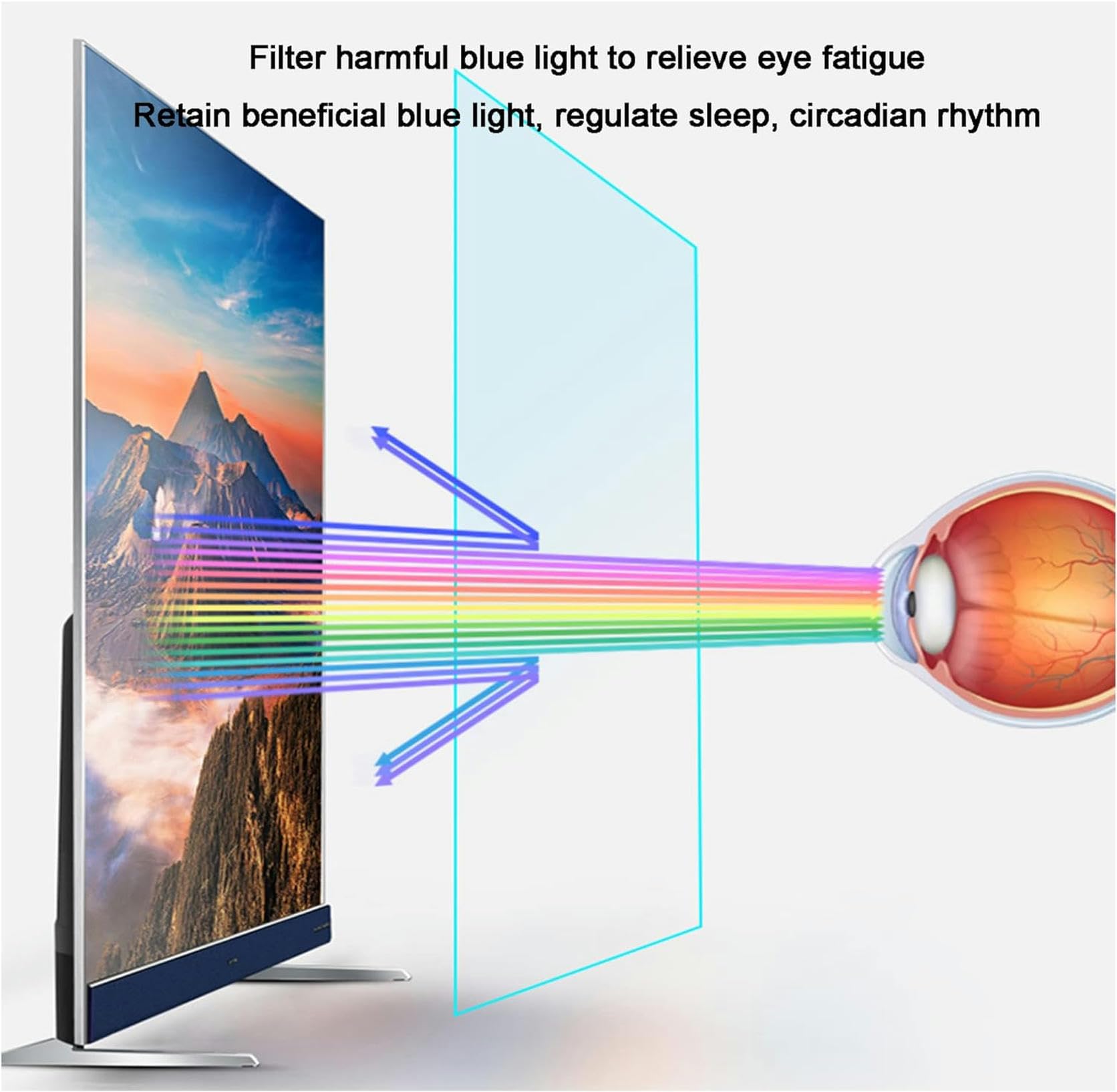Protector De Pantalla Mate Antirreflejos para Televisores De 50 Pulgadas, Bloquea La Luz Azul Dañina, Protege Tus Ojos Y Te Ayuda A Dormir Mejor, 50 Pulgadas