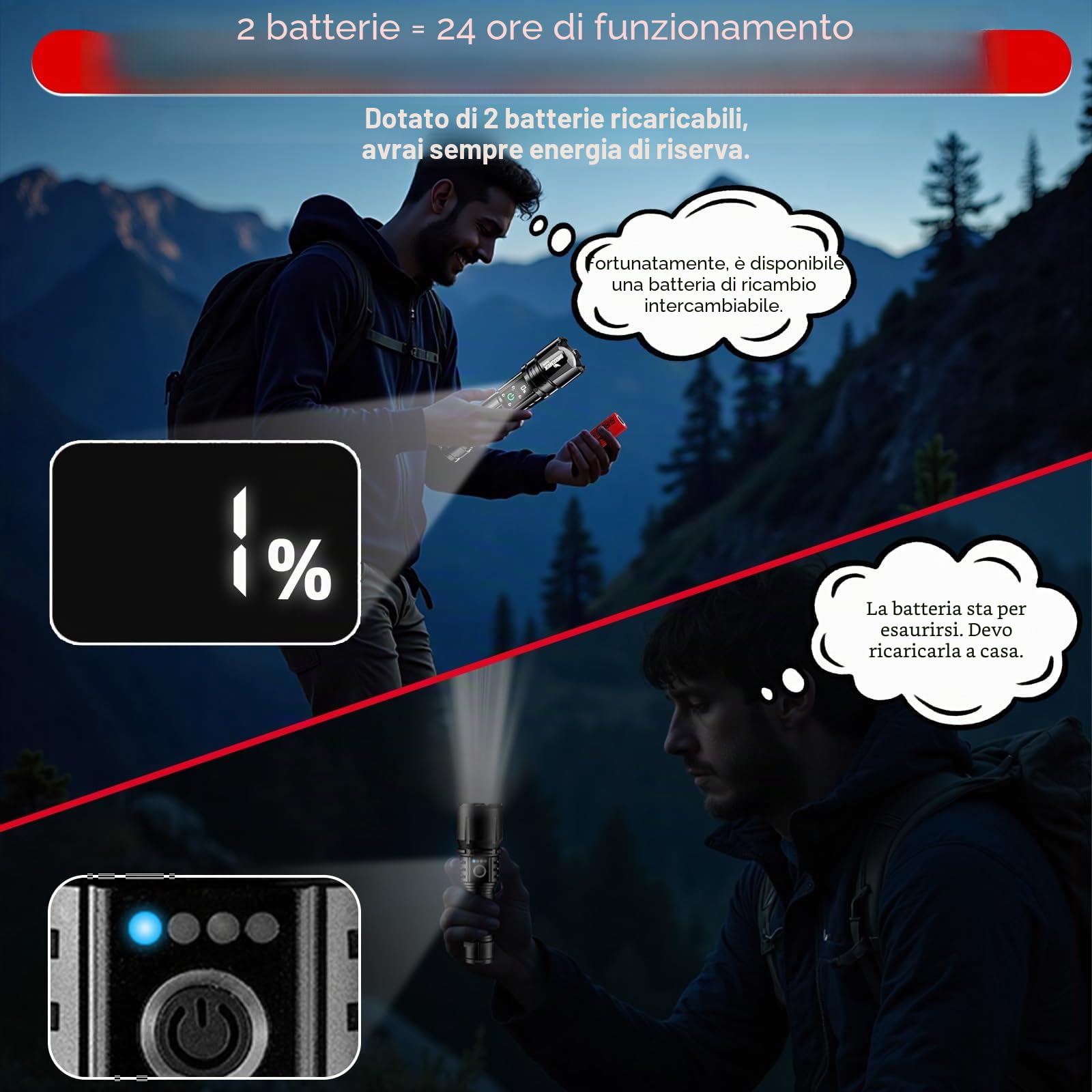 Shadowhawk Torce ad alta potenza 24H Illuminazione | Militare 100000 lumen 30 W Torcia LED Potente Rechargeable(2 batterie 5000 mAh), tattica per campeggio/emergenze/escursionismo, schermo LCD e IP67