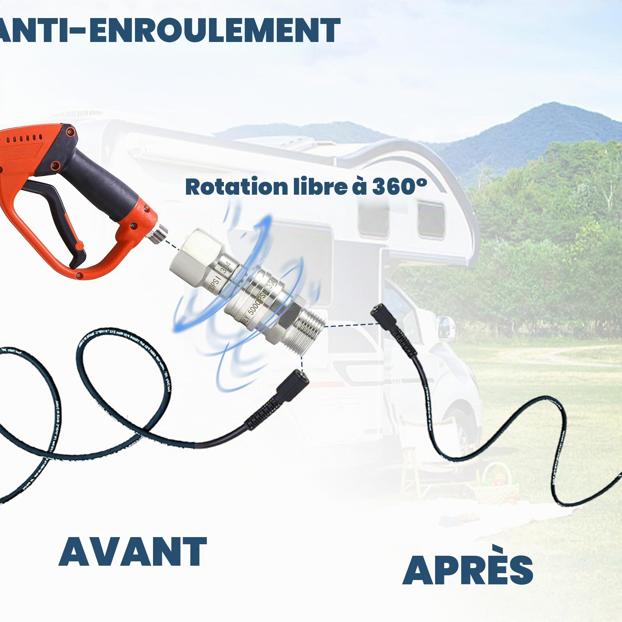 Tool Daily Jeu d'Adaptateurs pour Nettoyeur Haute Pression avec Pivotant, M22 14 mm vers Raccord Rapide 3/8", Acier Inoxydable à Déconnexion Rapide pour Tuyau, 350 Bar (5000 PSI)