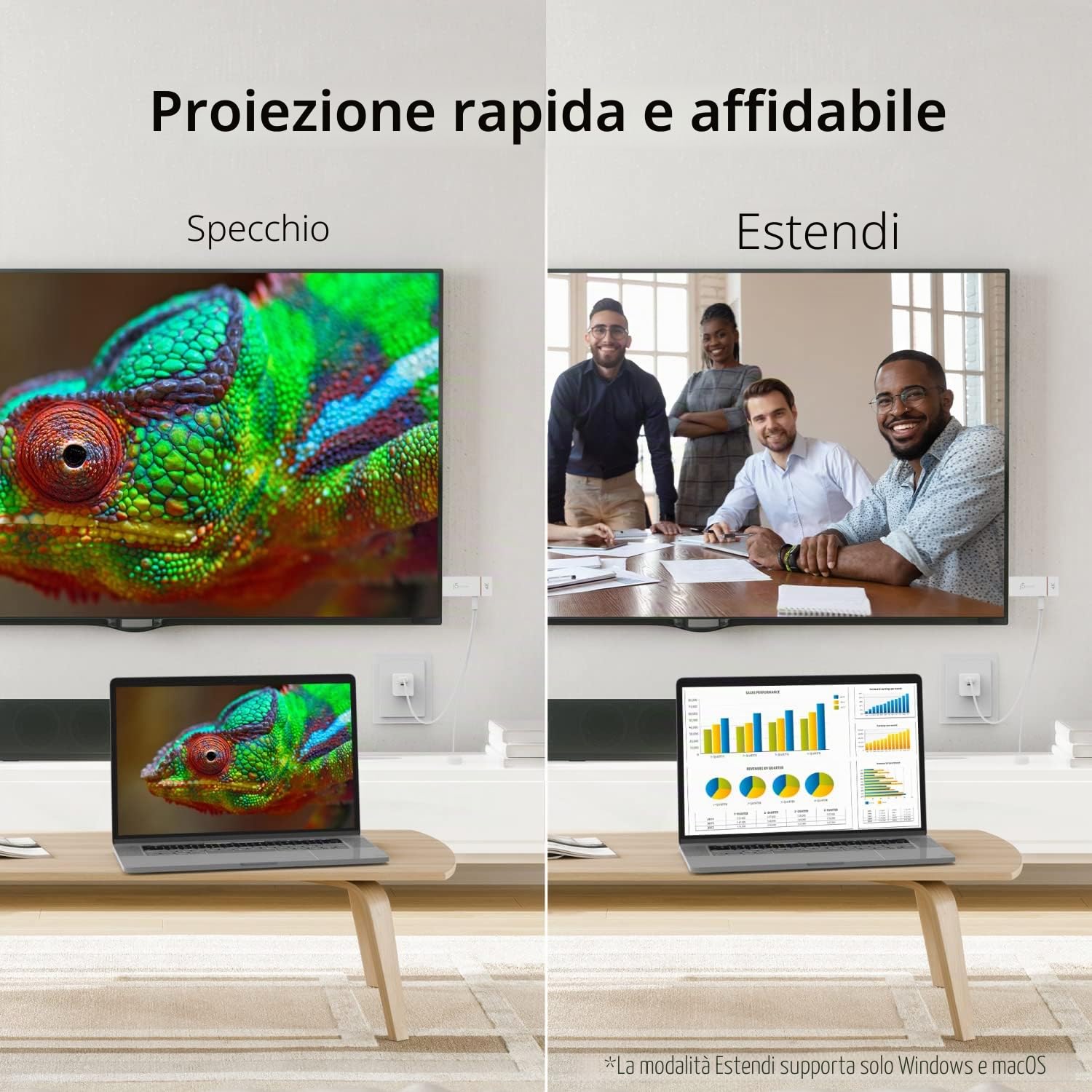 j5create ScreenCast 4K Wireless Adapter Screen Cast da telefono cellulare tablet o laptop Supporto per AirPlay Miracast&Chromecast Mirror Extend per Windows&macOS Wireless Screen Display (JVAW76)