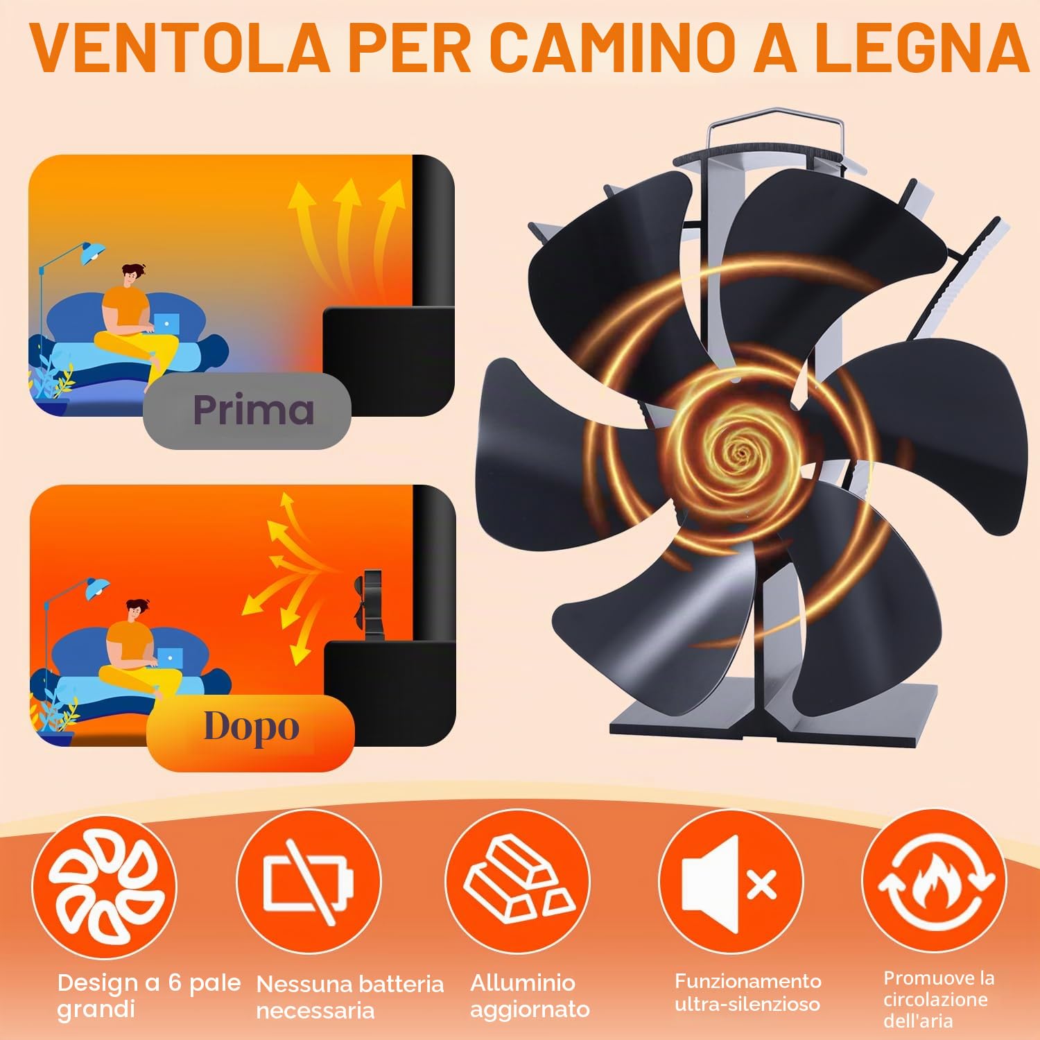 Tomersun Ventola per stufa a legna a 6 pale con termometro a legna alimentata a calore ventilatori per camino/stufa a legna/bruciatore a legna