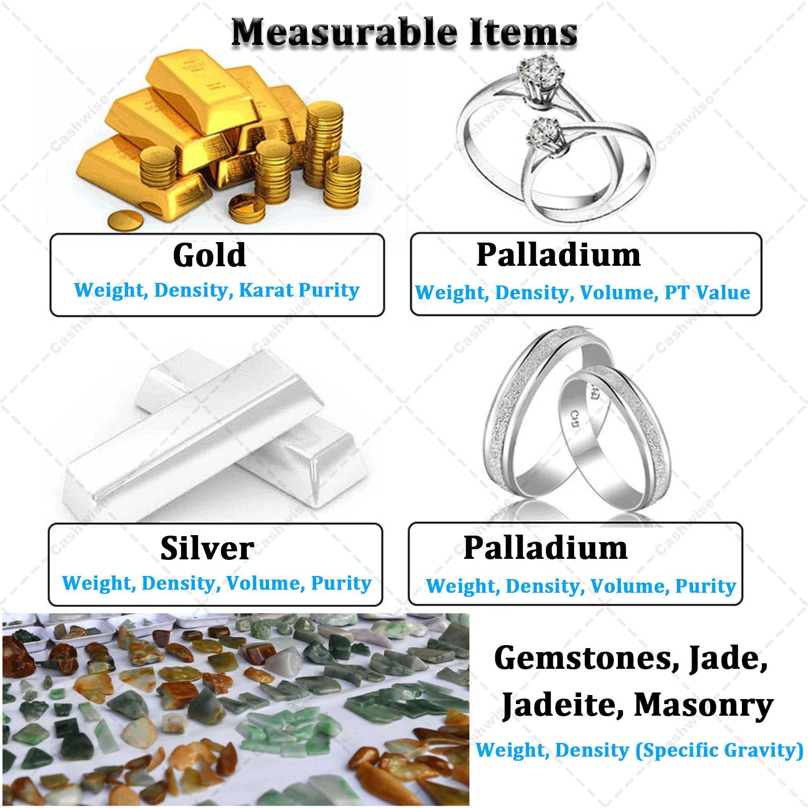 Goldreinheits-Analysegerät, digitales elektronisches Goldreinheits-Testgerät, Goldreinheitsgehalt-Detektor, Golddichtemessgerät, Reinheitsdichtemessgerät, Echtheitsprüfgerät für Edelmetalle MDJ300K
