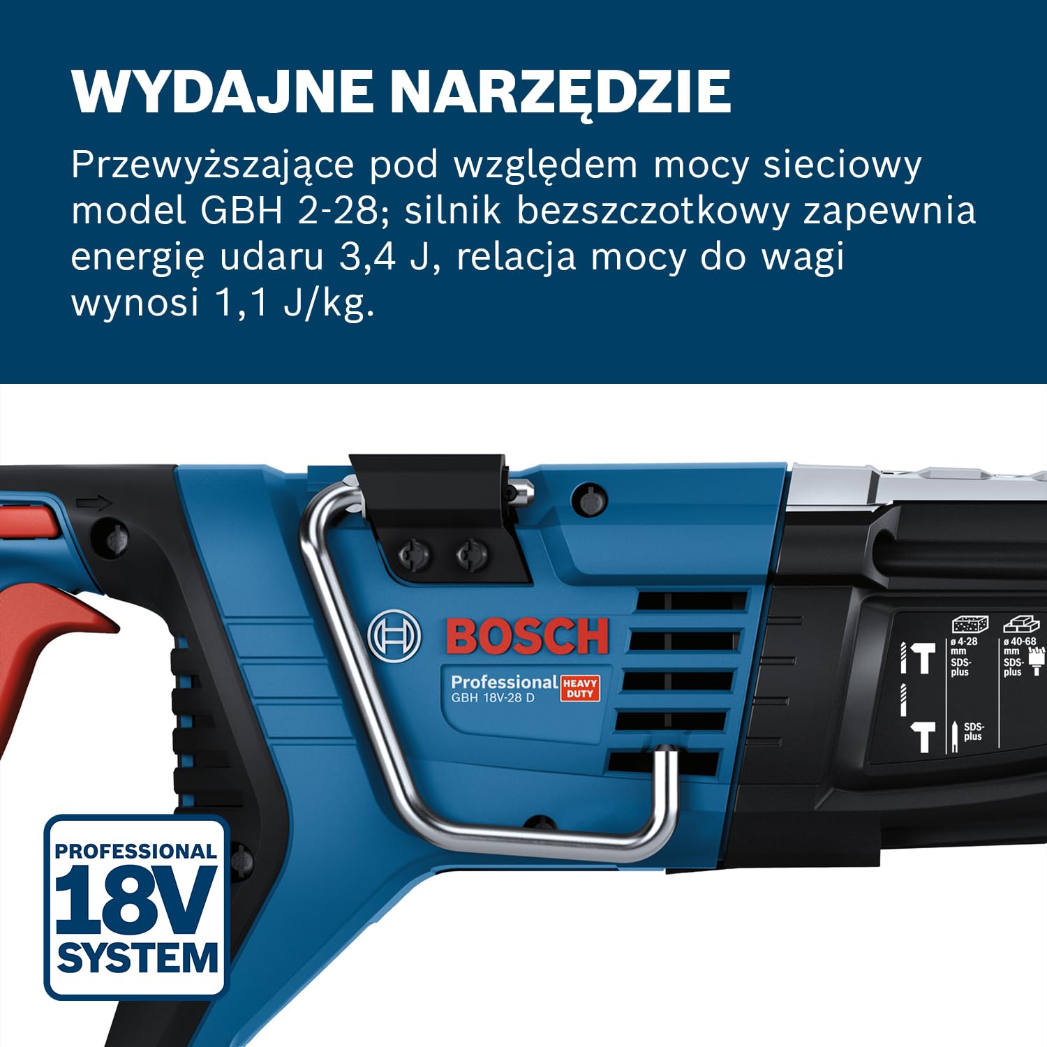 System profesjonalny 18 V firmy Bosch: akumulatorowy młot udarowo-obrotowy GBH 18V-28 D (KickBack Control, rękojeść dodatkowa, ogranicznik głębokości, walizka XL-BOXX, bez akumulatora/ładowarki)