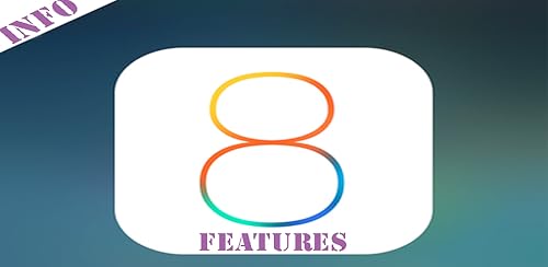 iOS 8 Features