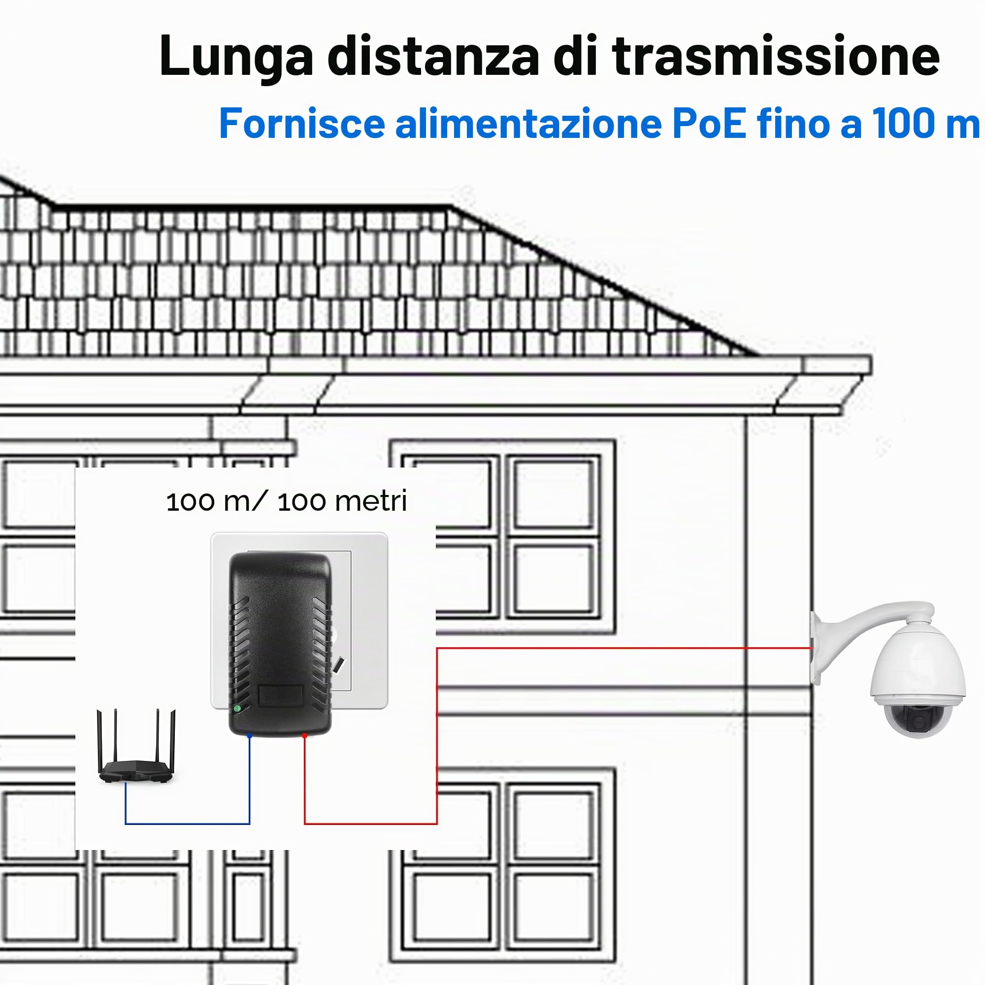 YAODHAOD POE - Adattatore per iniettore 48 V/0,5 A, 100/1000 Mbps, presa europea, distanza fino a 100 m, plug and play, per adattatore Ethernet, telefono e telecamera IP (100 m)