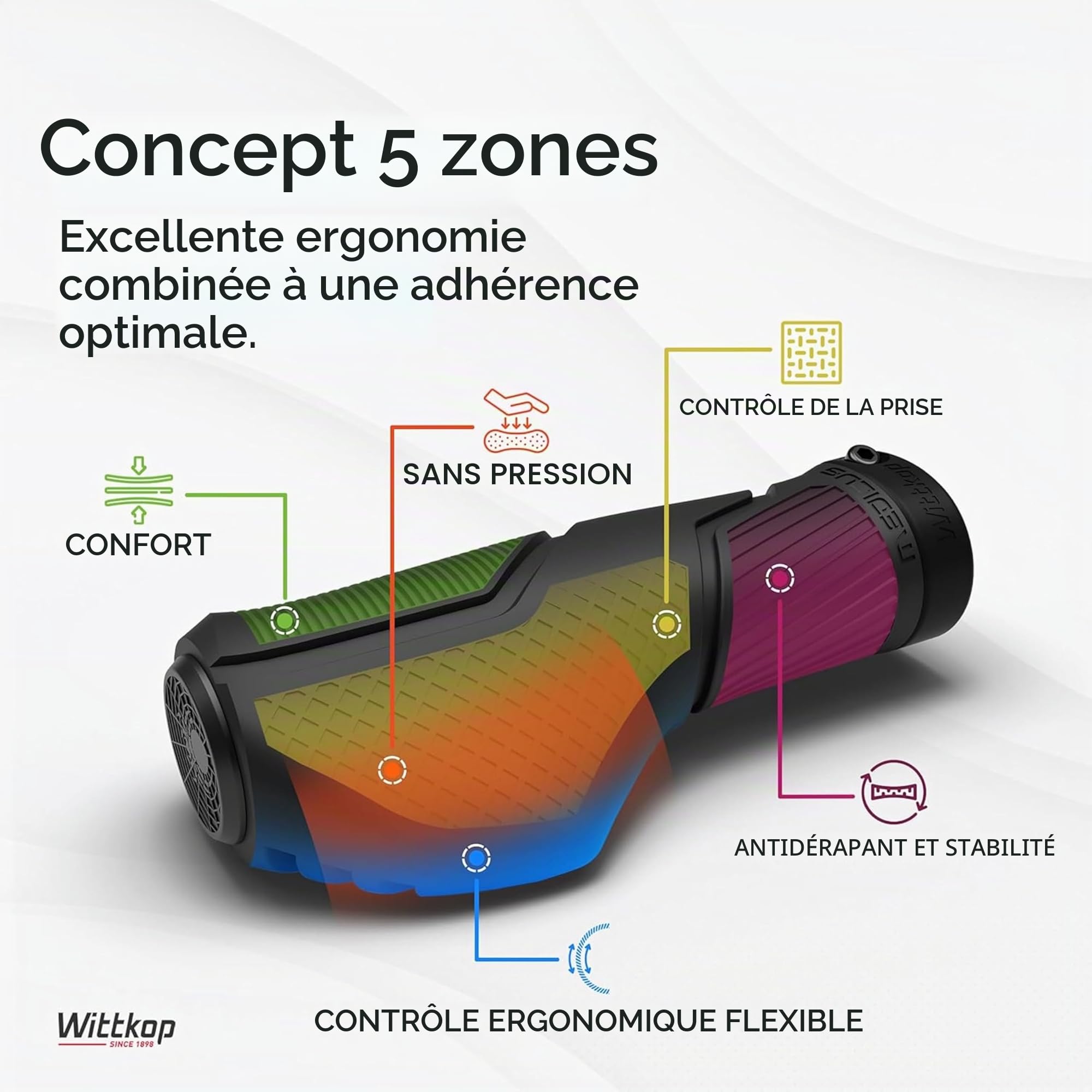 Wittkop Poignées de vélo au Design multizone innovant, fabriquées en Allemagne I Design Ergonomique avec Effet antidérapant, Zones Confort et EFC incluses pour Une adhérence optimisée