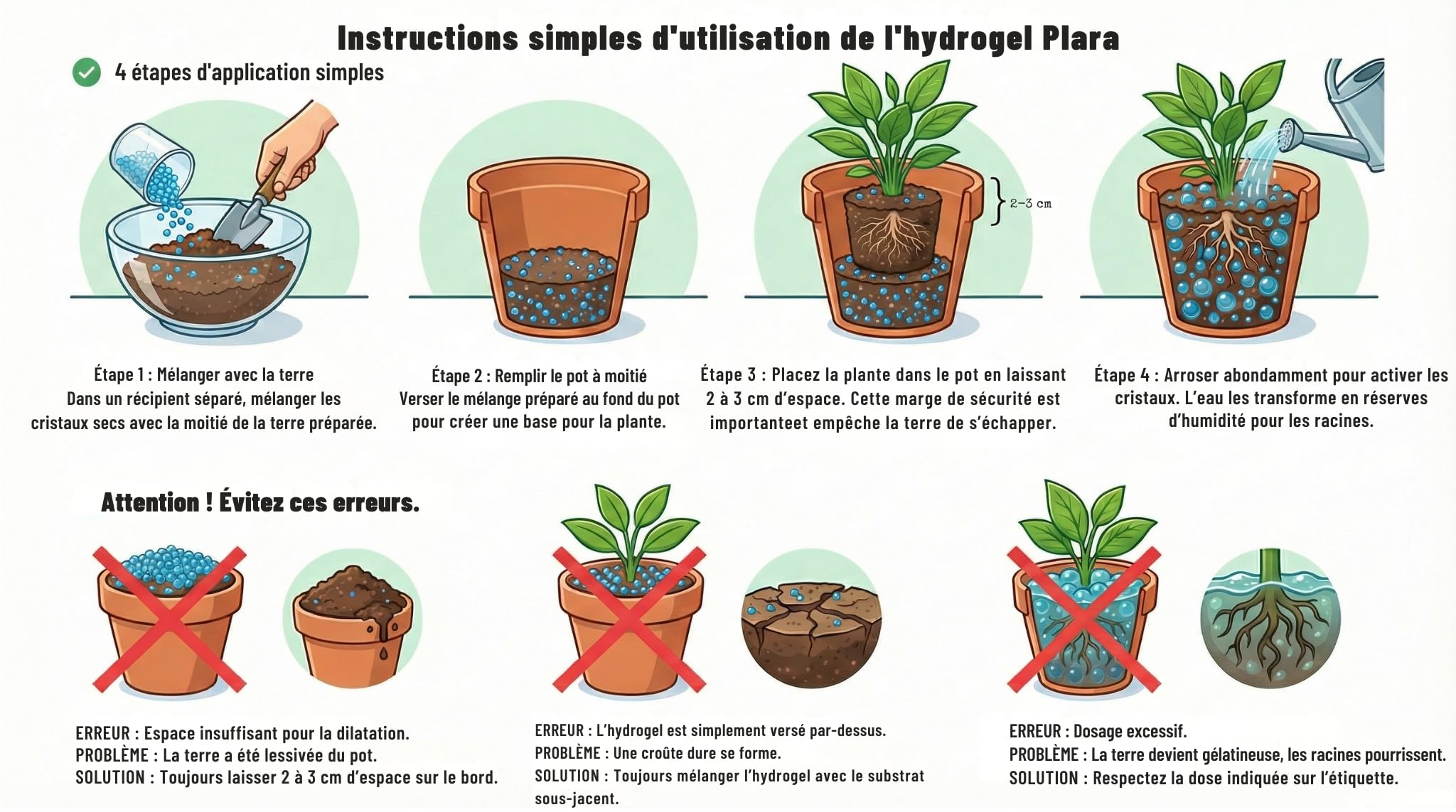 Hydrogel de Rétention d'Eau 5KG | Contrôle de l'Humidité pour le Sol | Eau Gélifiée Plante Non Toxiques et Écologiques | Eau Solide pour Plante pour Libération Lente
