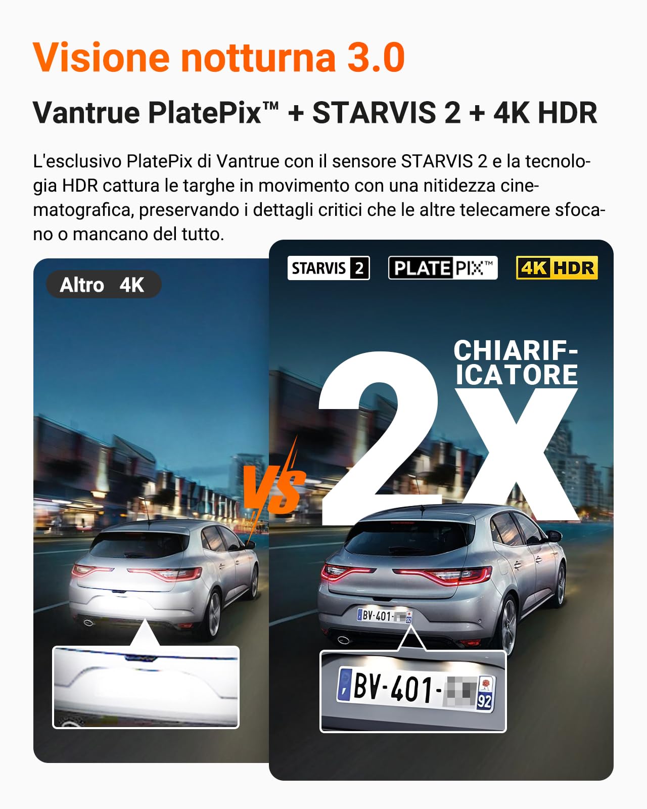 VANTRUE N4 Pro S Dash Cam Auto 4K +1080P+2.7K, STARVIS 2 Telecamera per auto, Modalità Parcheggio 24H, HDR 5GHz WiFi e GPS Dashcam Fronte Retro, Super Visione Notturna, LTE Remoto Opzionale, Max 1TB