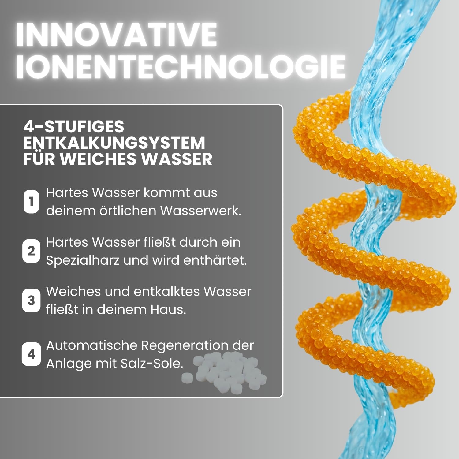Entkalkungsanlage mit Anschlussset 1" und Testset | Wasserenthärtungsanlage für Haushalte bis zu 8 Personen | Antikalkanlage Entkalker für weiches Wasser