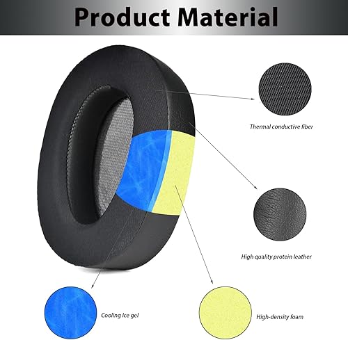 Miniatura 3 de WH-H900N - Almohadillas de repuesto de gel refrigerante, compatible con auriculares Sony WH-H900N y MDR-100ABN, almohadillas de tela de hielo, color