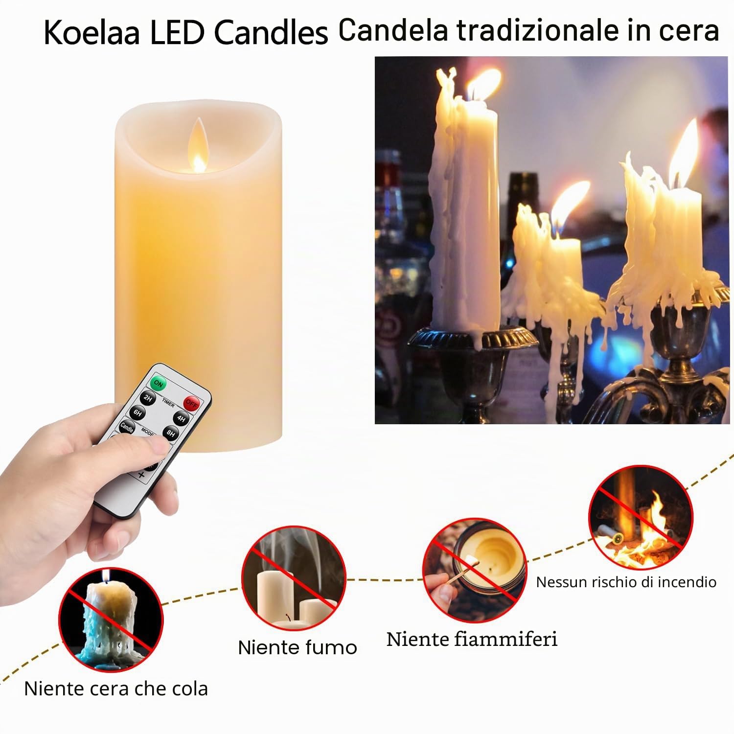 Candele LED Ricaricabili con Fiamma Tremolante Realistica - Set da 3 (10cm, 12.5cm, 15cm) con Telecomando, Luci Decorativi per Casa, Natale, Matrimoni, Cena Romantica - USB Ricaricabile