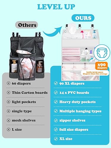 Miniatura 2 de PHOTOONE Organizador de pañales colgante para cuna, espacioso organizador de pañales para cambiador, corralito o pared, capacidad para 90 pañales,