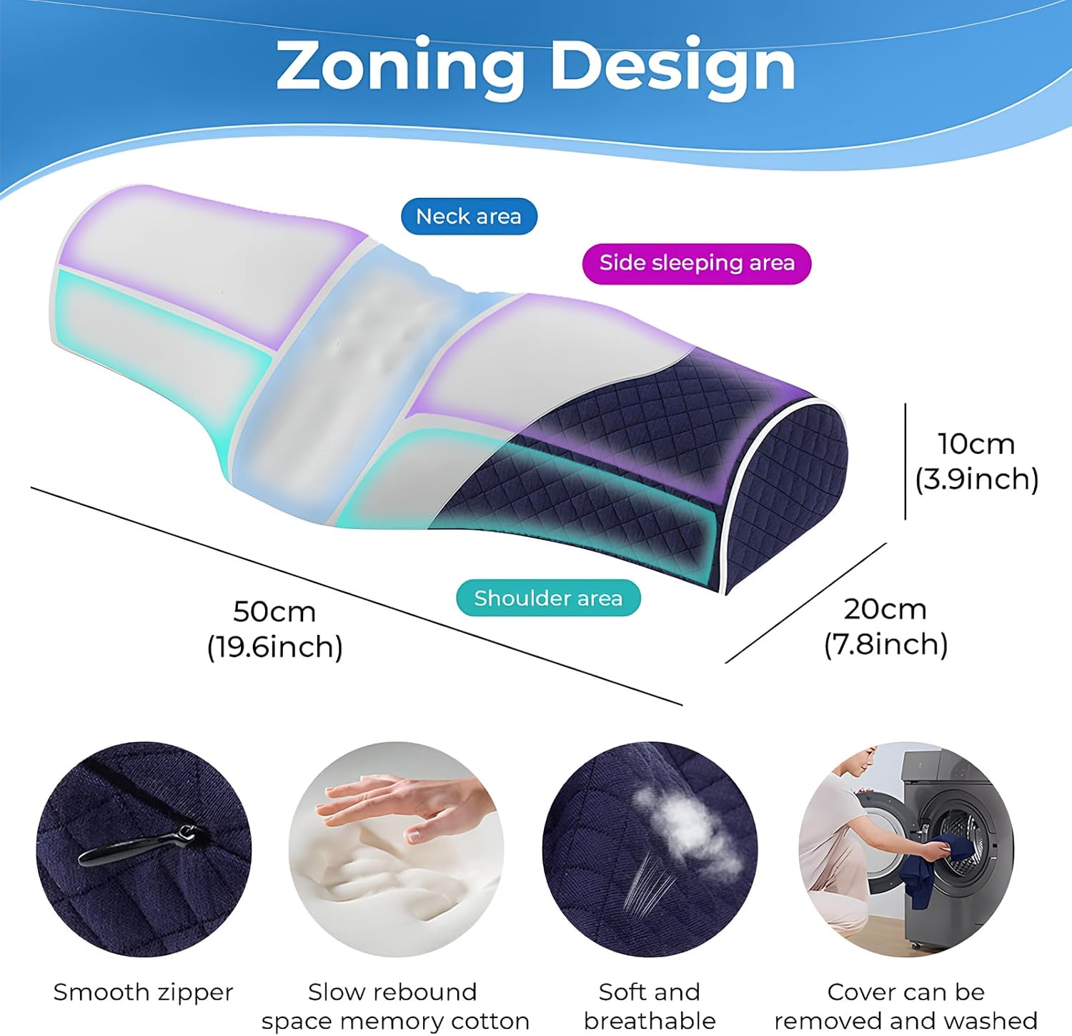 Neck Pillows for Sleeping, Cervical Pillow for Neck Pain Relief | Contour Memory Foam Neck Support Pillow with Washable Cover, for Side Back Stomach Sleepers,Deep Blue