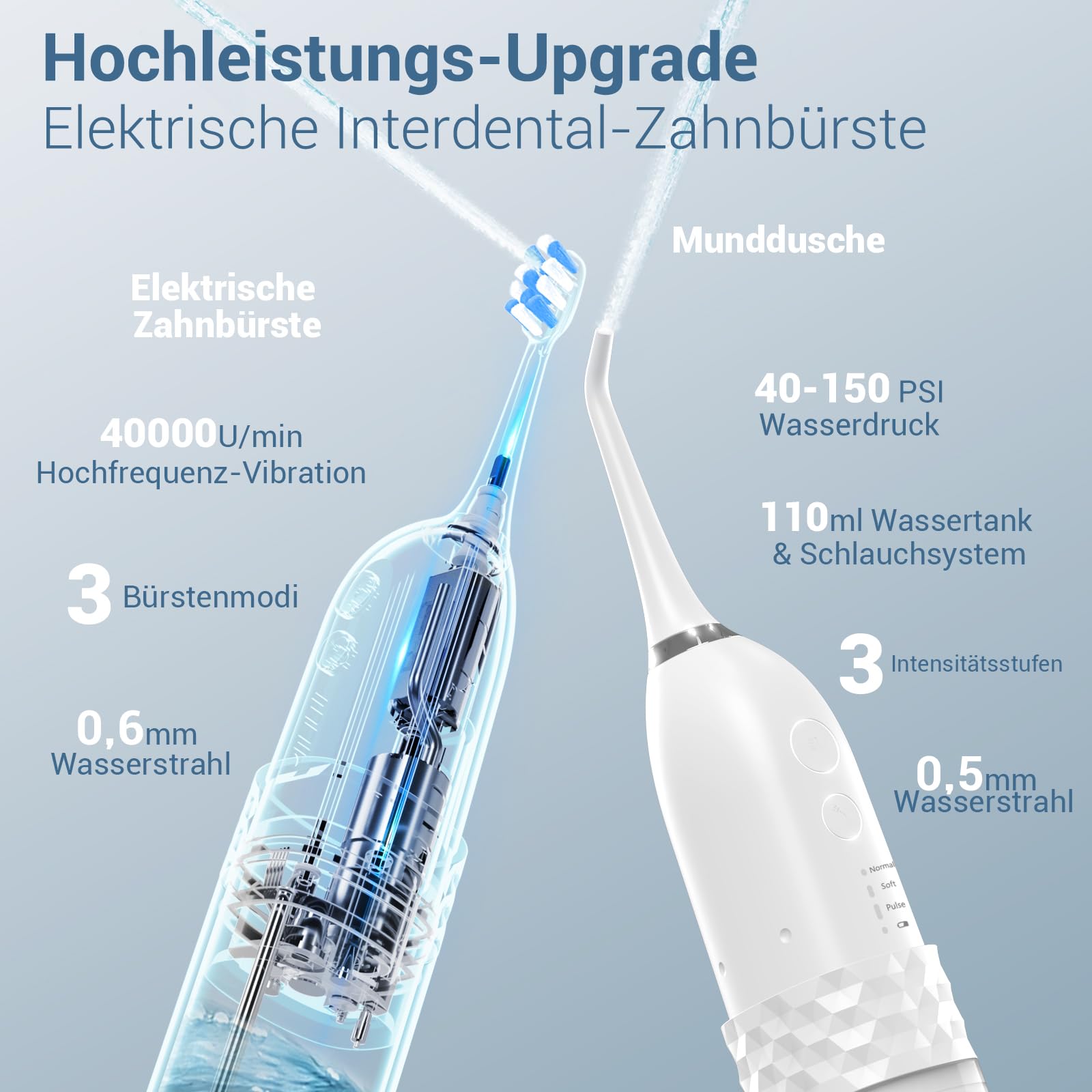 Marchpower 2-IN-1 Spazzolino Elettrico e Idropulsore Dentale Portatile con 3 Testine Dure Originali & 1 Beccuccio