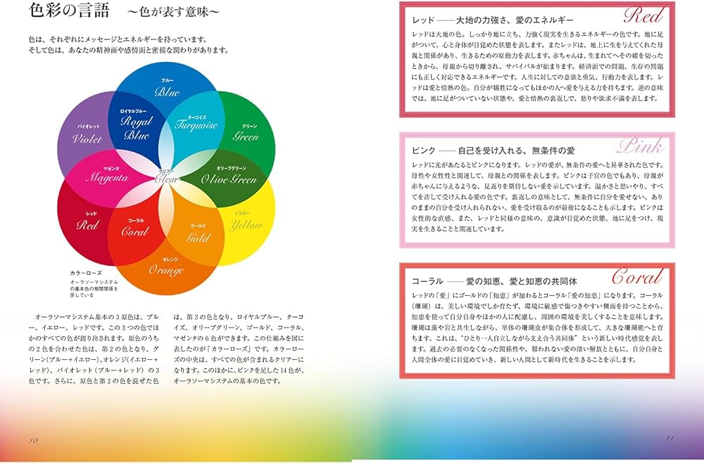 オーラソーマカラーケアBook | さくらおかそのえ, CR&LF研究所 |本