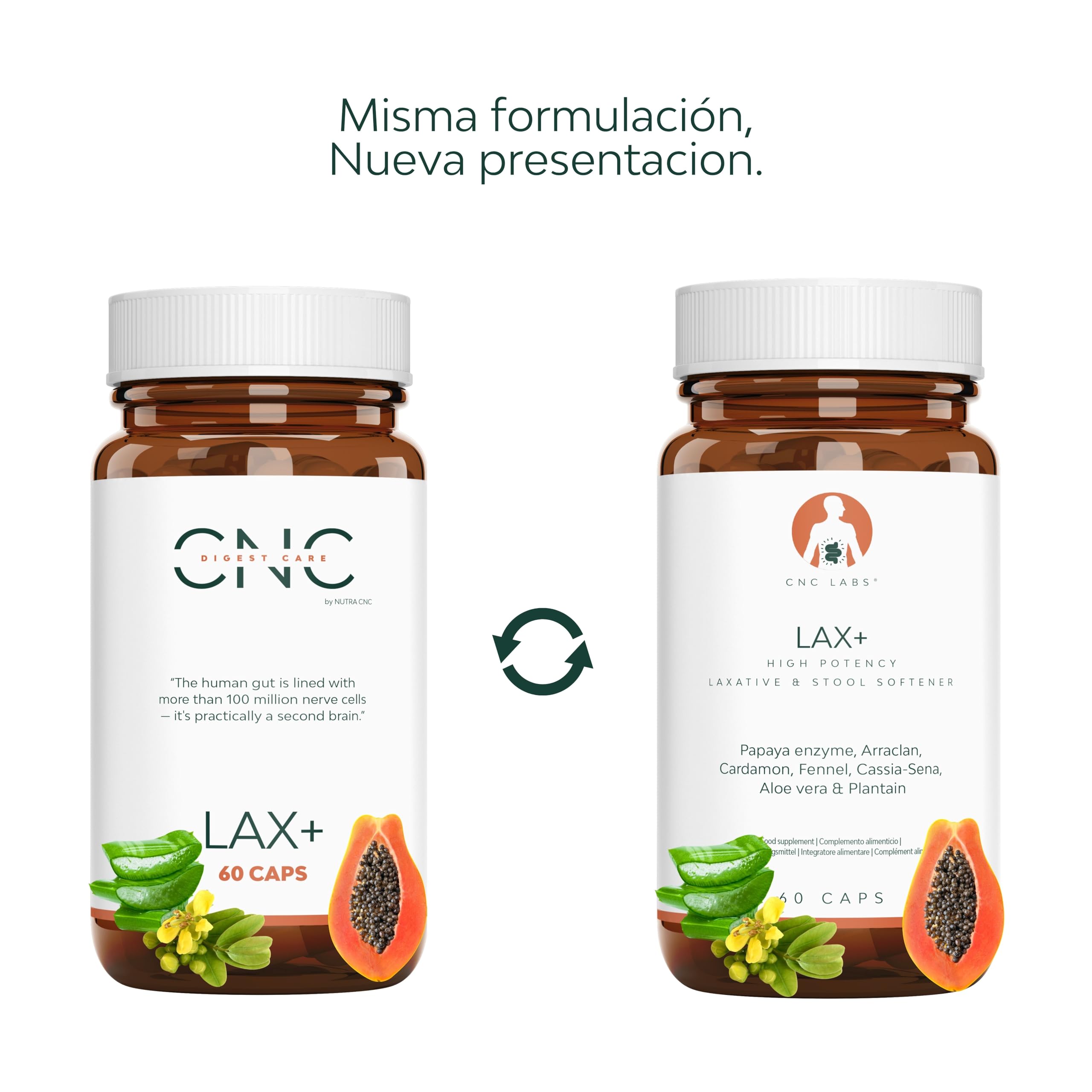 Laxante LAX+ 2x botellas, Alivia el Estreñimiento Adultos 100% Natural & Vegano, Ablanda las Heces, Efectivo & Rapido con Papaya, Arraclan, Cardamo, Hinojo, Sena, Aloe & Plantago