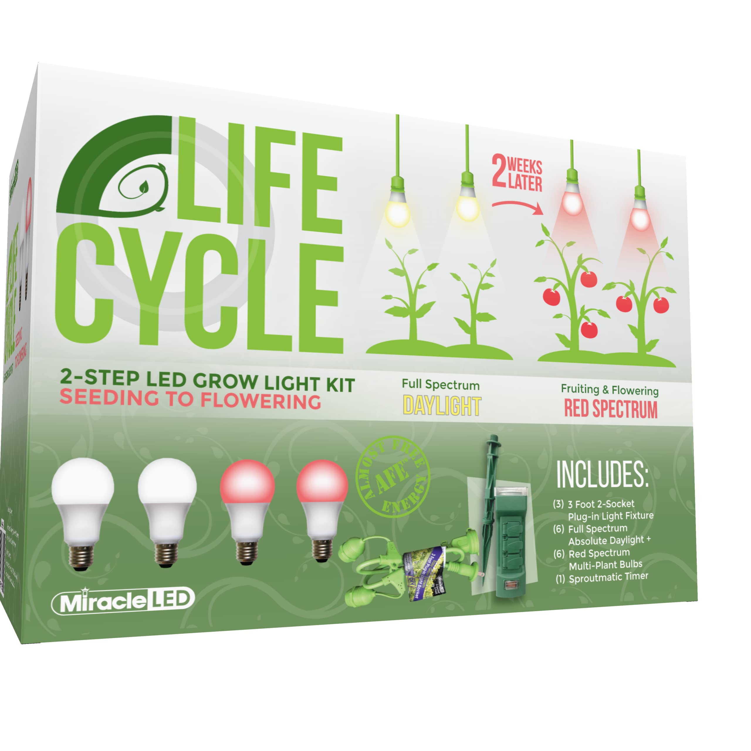 Amazon.com : Miracle LED Plant Life Cycle 2-Socket Synchronized