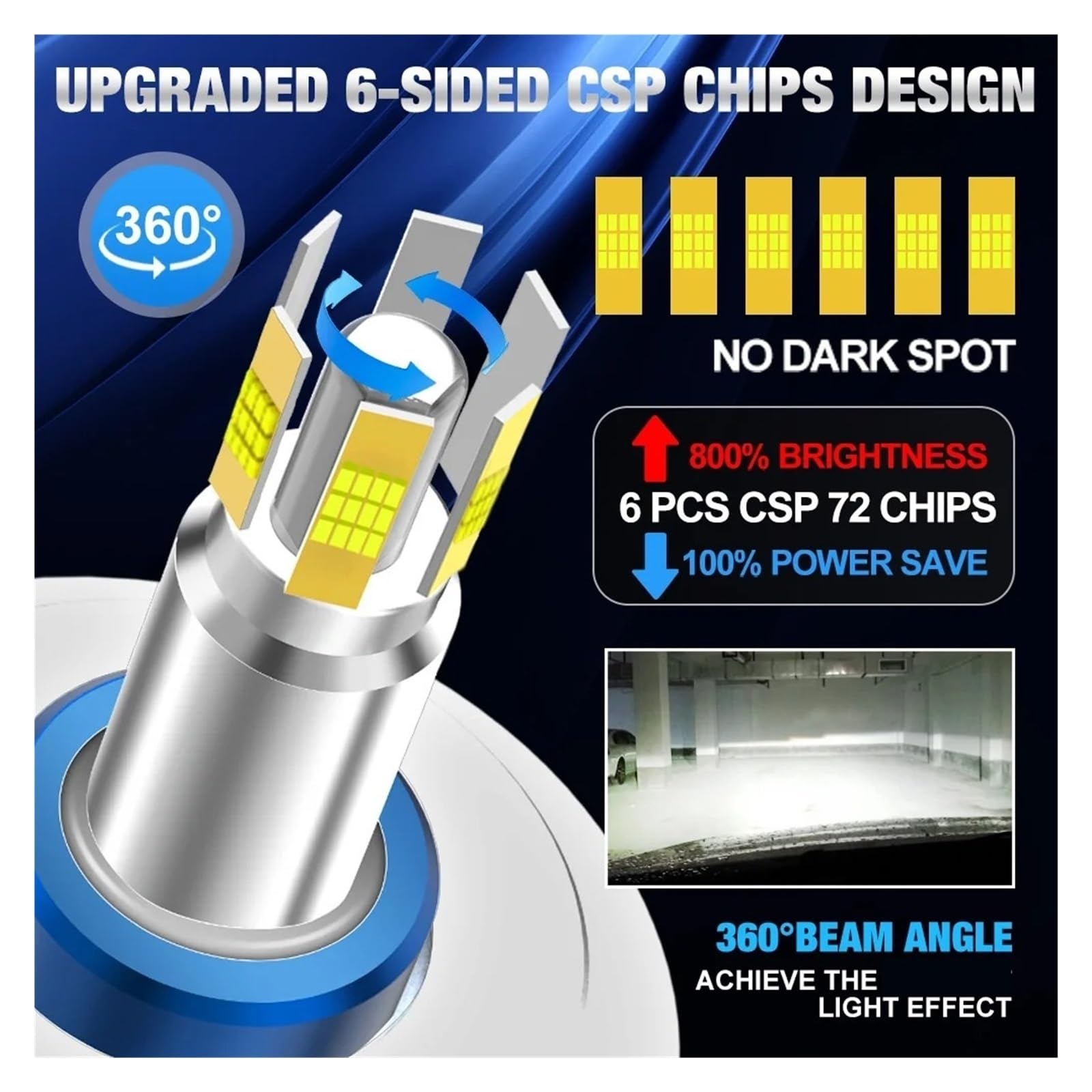 Archaic LED Fari Anteriori Lampadine LED H7 H1 H8 H11 Faro Canbus HB3 9005 HB4 9006 360° Auto 30000LM 9V 12V Turbo Lampade Bi-Xeno LED-Faro Principale(9005)