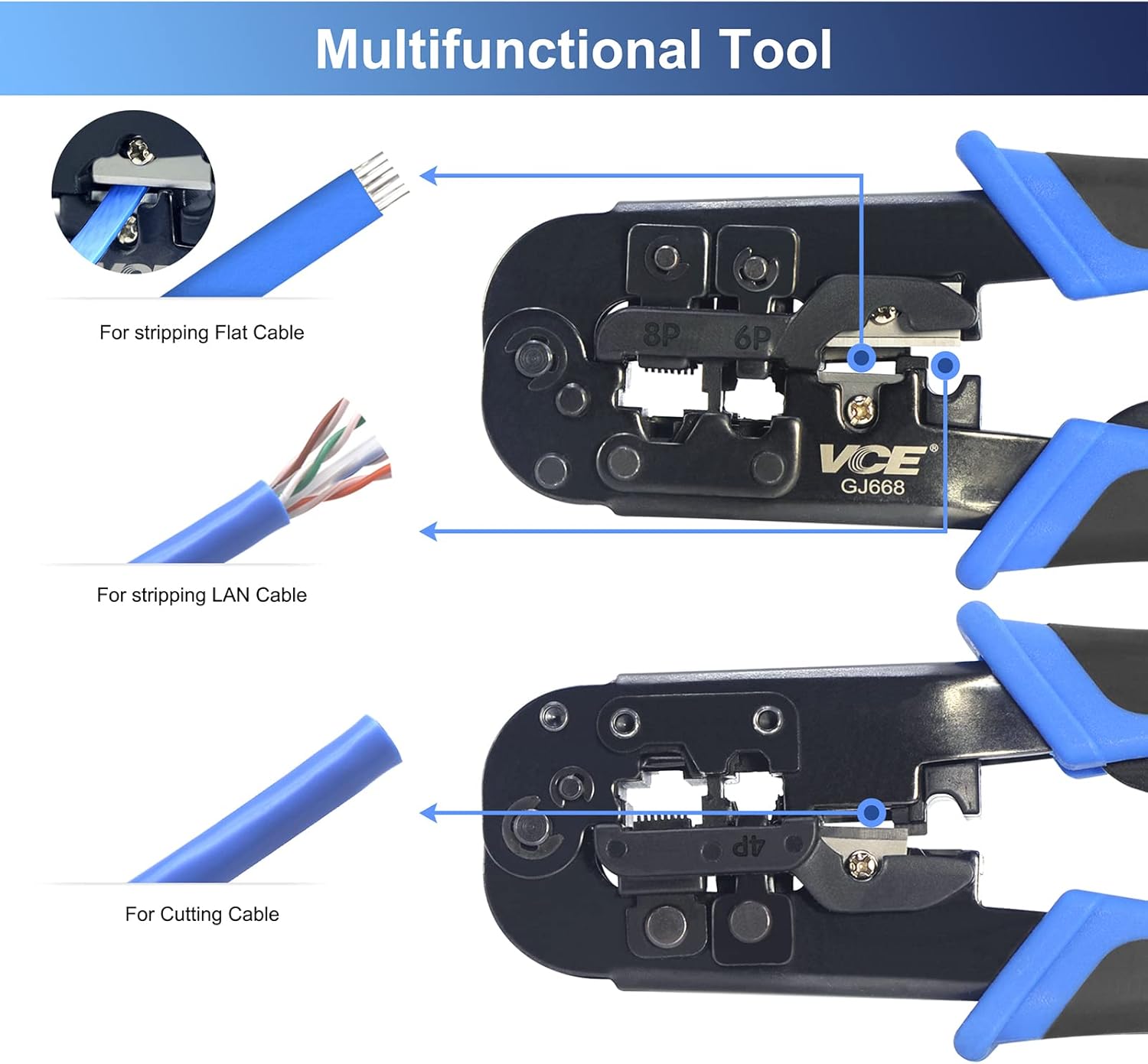 Image demonstrating cable stripping and cutting functions