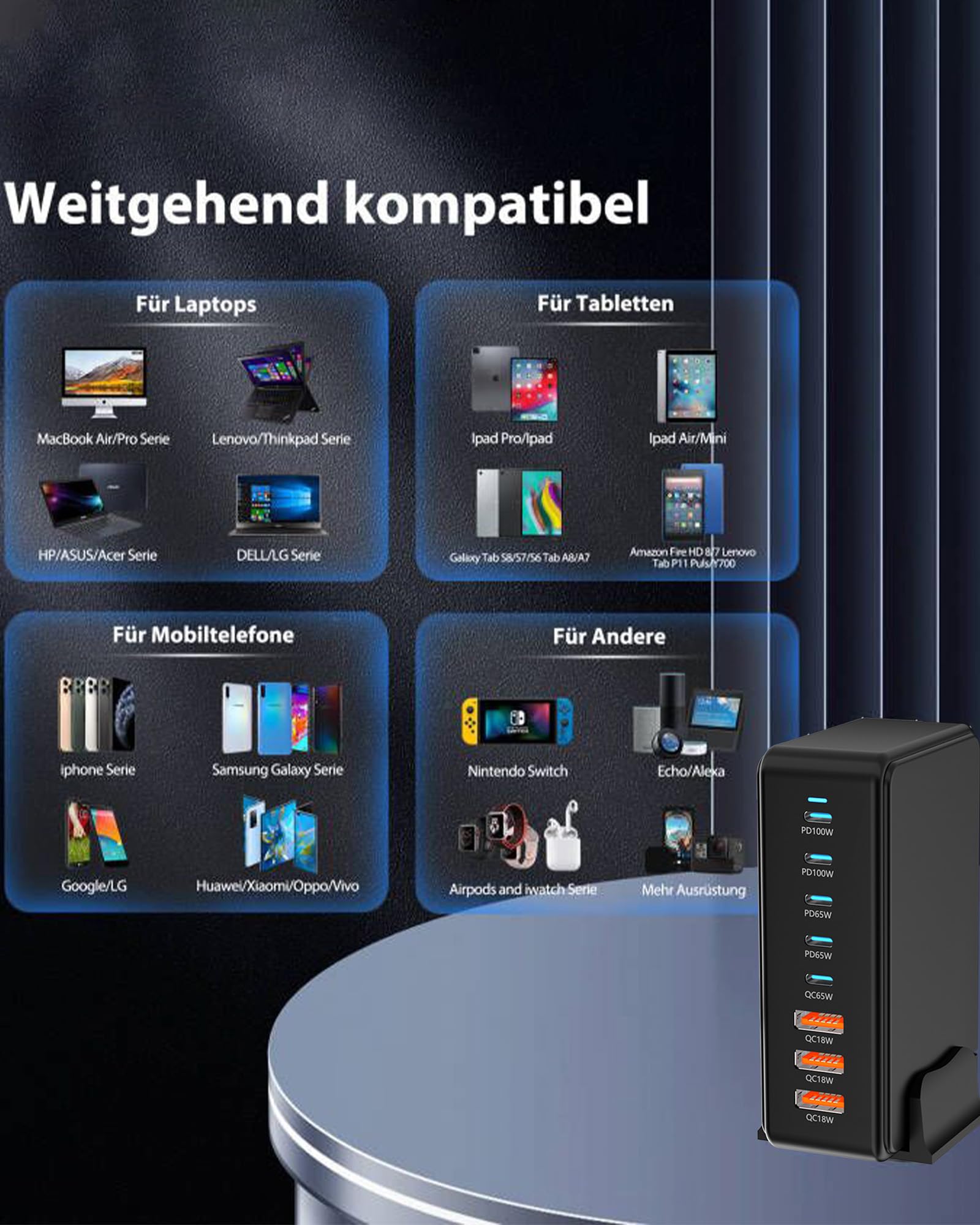 Ładowarka USB C, wielokrotna: 440 W, ładowarka PD/QC 3.0, szybka ładowarka do smartfonów, laptopów, tabletów (440 W, czarna)