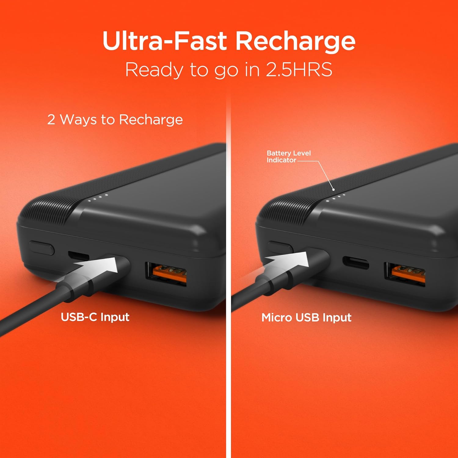 HyperGear Travel Portable Charger Power Bank- 20,000mAh 20W USB-C PD & 18W USB Battery Pack Charger, Portable Power Bank Fast Charging Ports, Phone Travel Battery Pack Powerbank for iPhone and Android