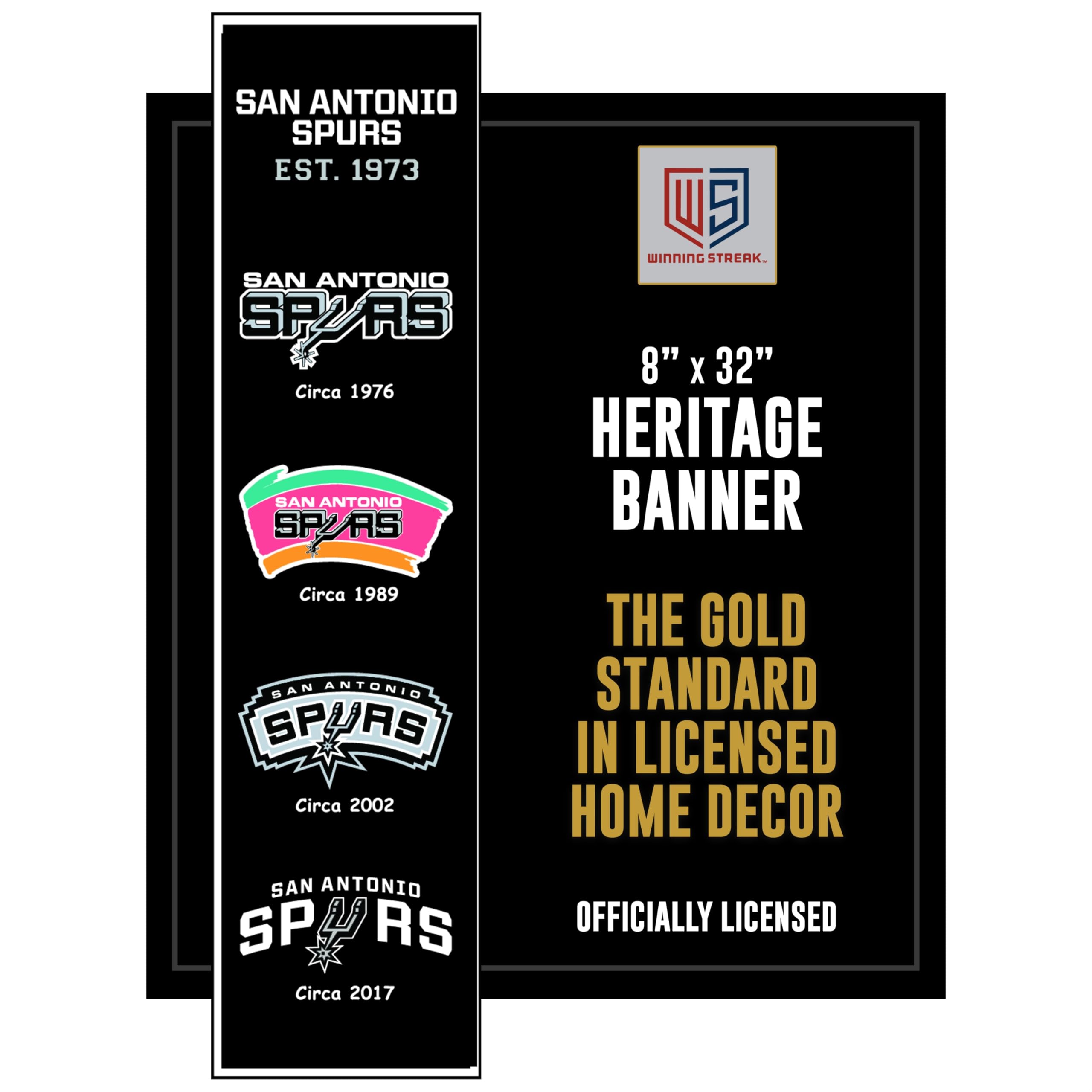 NBA San Antonio Spurs Heritage Banner