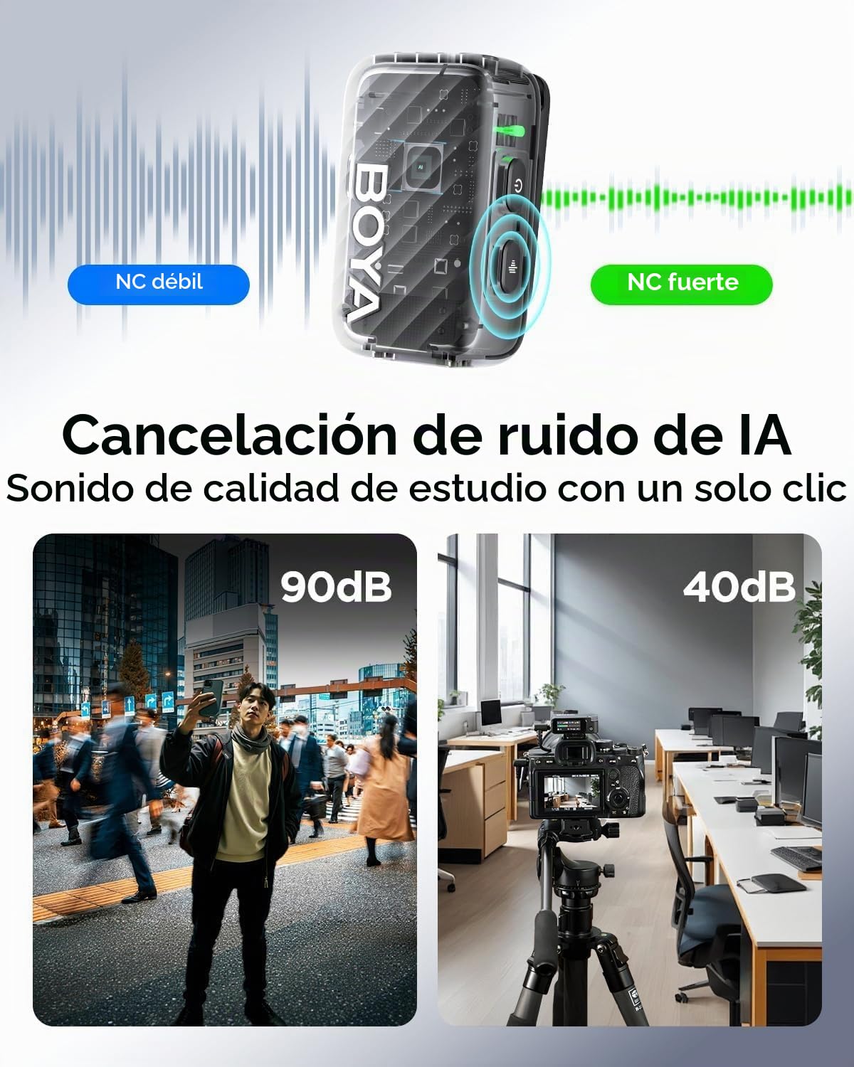 BOYA BOYAMIC 2 Micrófono Lavalier Inalámbrico para iPhone/Android/PC, Micrófono USB-C Mini Teléfono Móvil con Reducción de Ruido AI, 300M, 48KHz/32Bit, Micrófono de Solapa para Grabación de Video