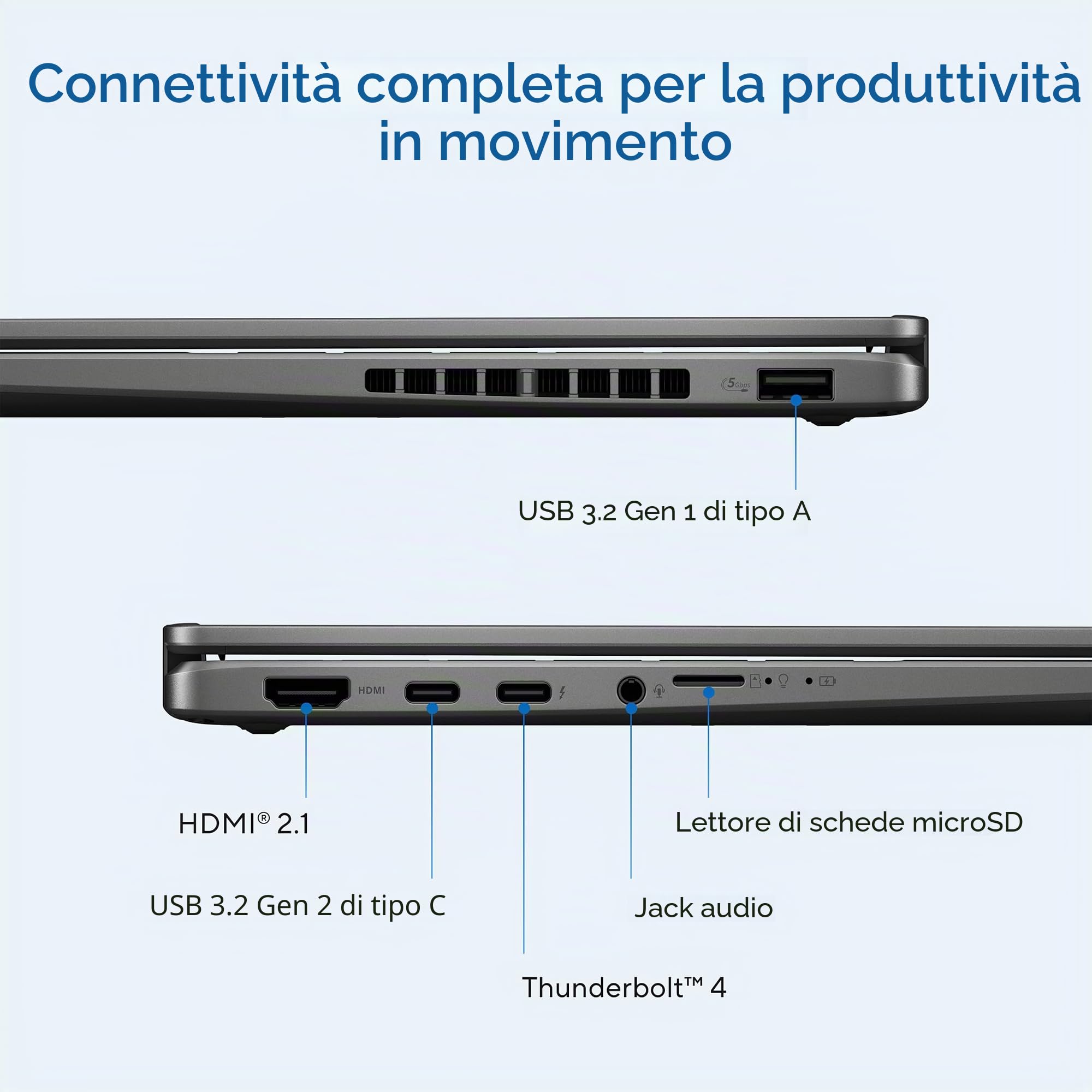 ASUS Vivobook 14 Flip Laptop Copilot+ PC, 14" OLED WUXGA 60Hz Touch Display, Intel® Core™ Ultra 5 226V, grafica Intel® Arc™, 16 GB di memoria, 512 GB di archiviazione, Windows 11, grigio opaco