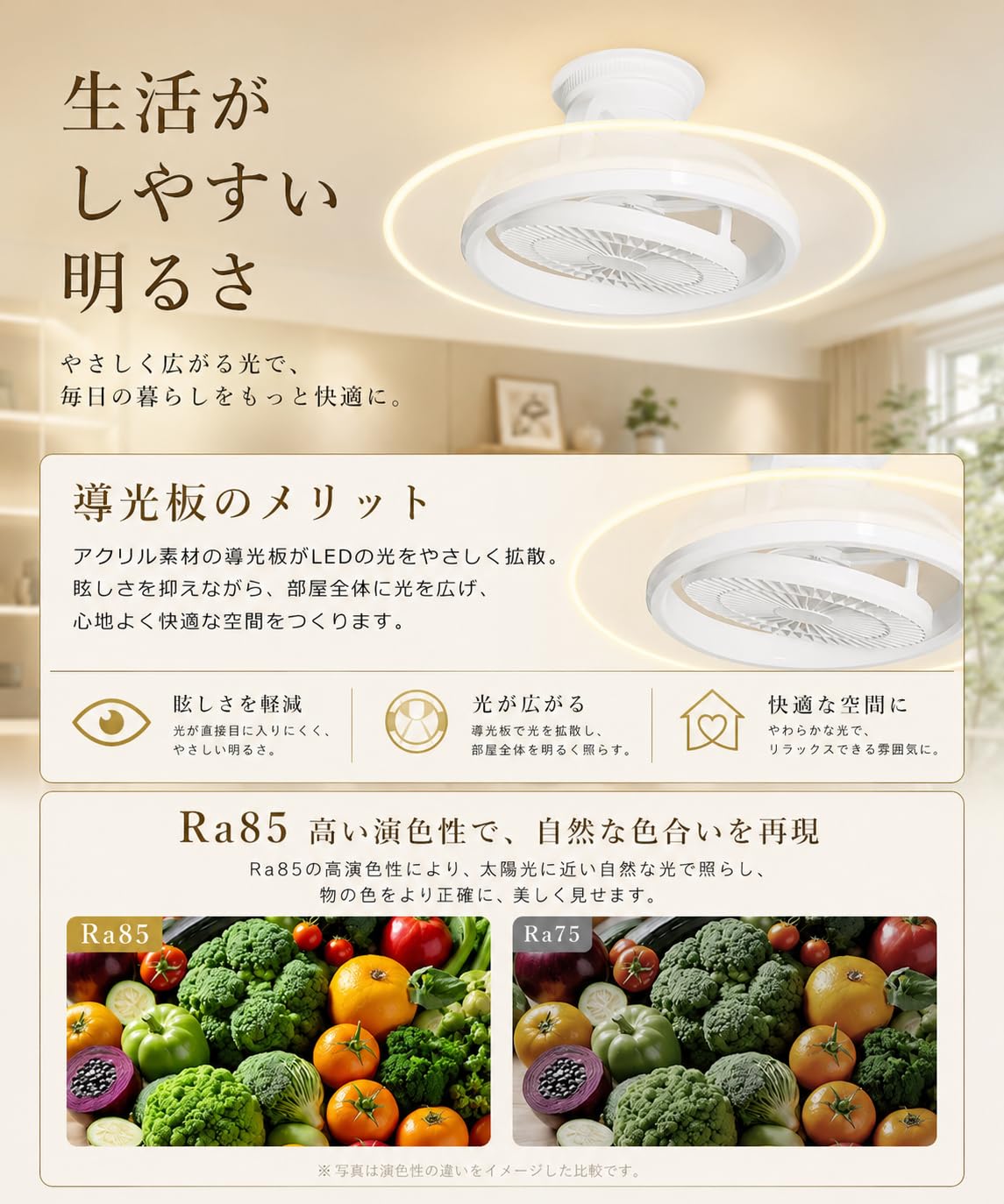 Amazon | LEDシーリングファンライト ファン付きシーリングライト 引掛