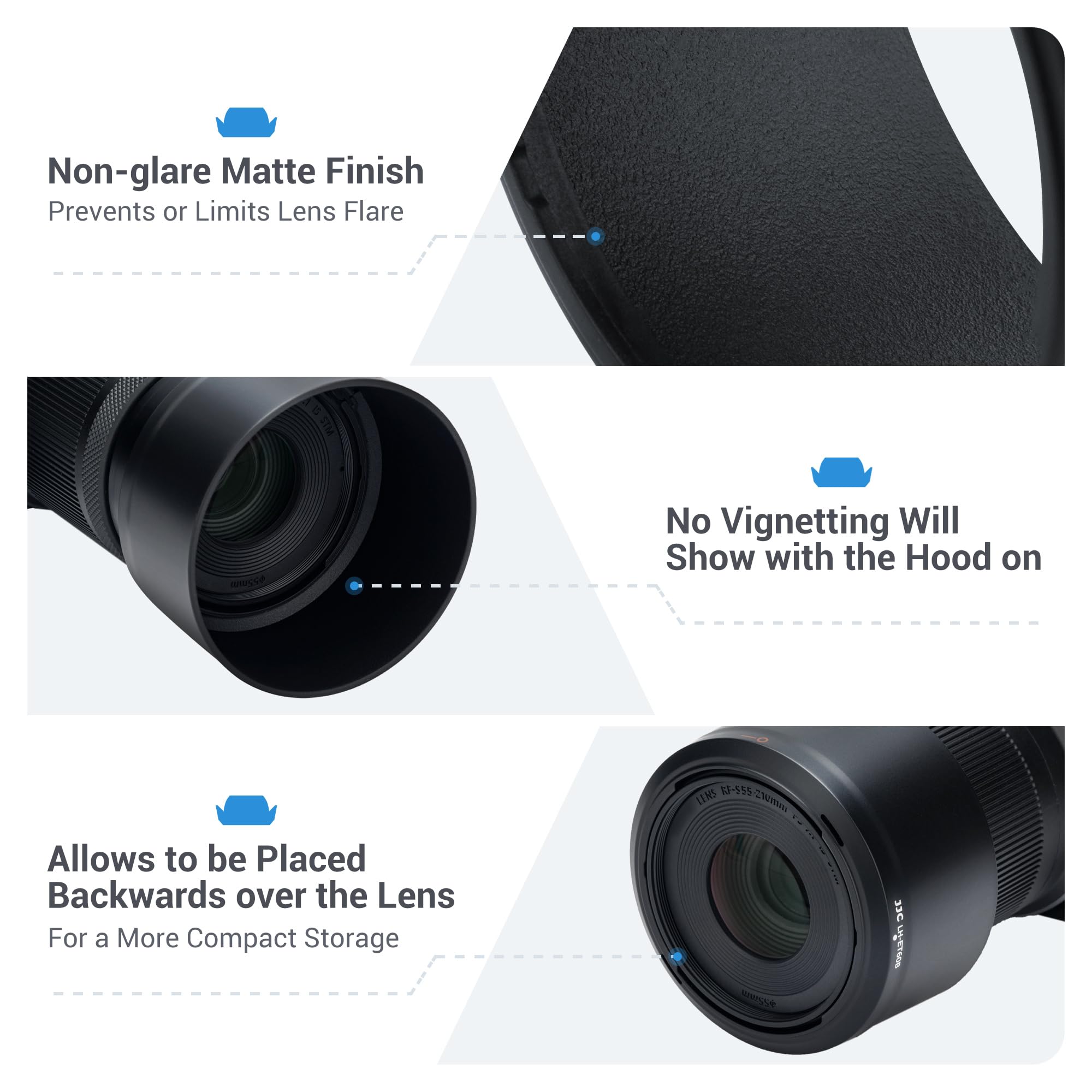 JJC Zestaw osłony obiektywu do obiektywu Canon RF-S 55-210