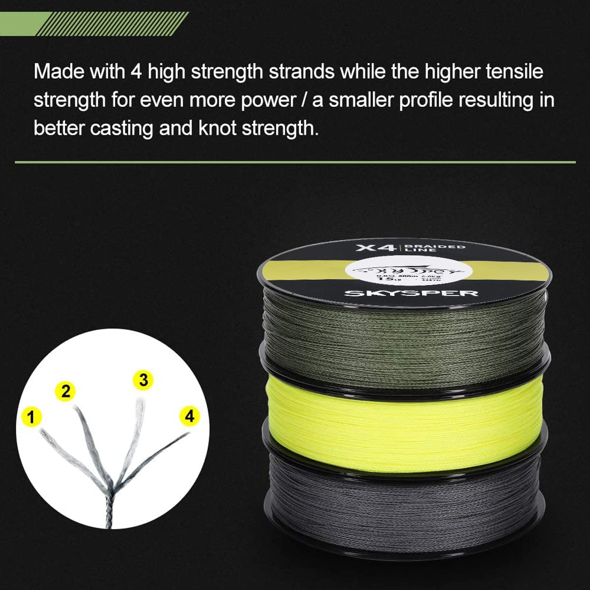 SKYSPER Trenzado de Pescar X4 Trenzado de 4 Hilos 300/500/1000 m PE Sedal Trenzado Super Suave Fuerte de Polietileno Línea de Pesca 15-100LB Profesional Hilo Trenzado para Pesca en mar — view 4