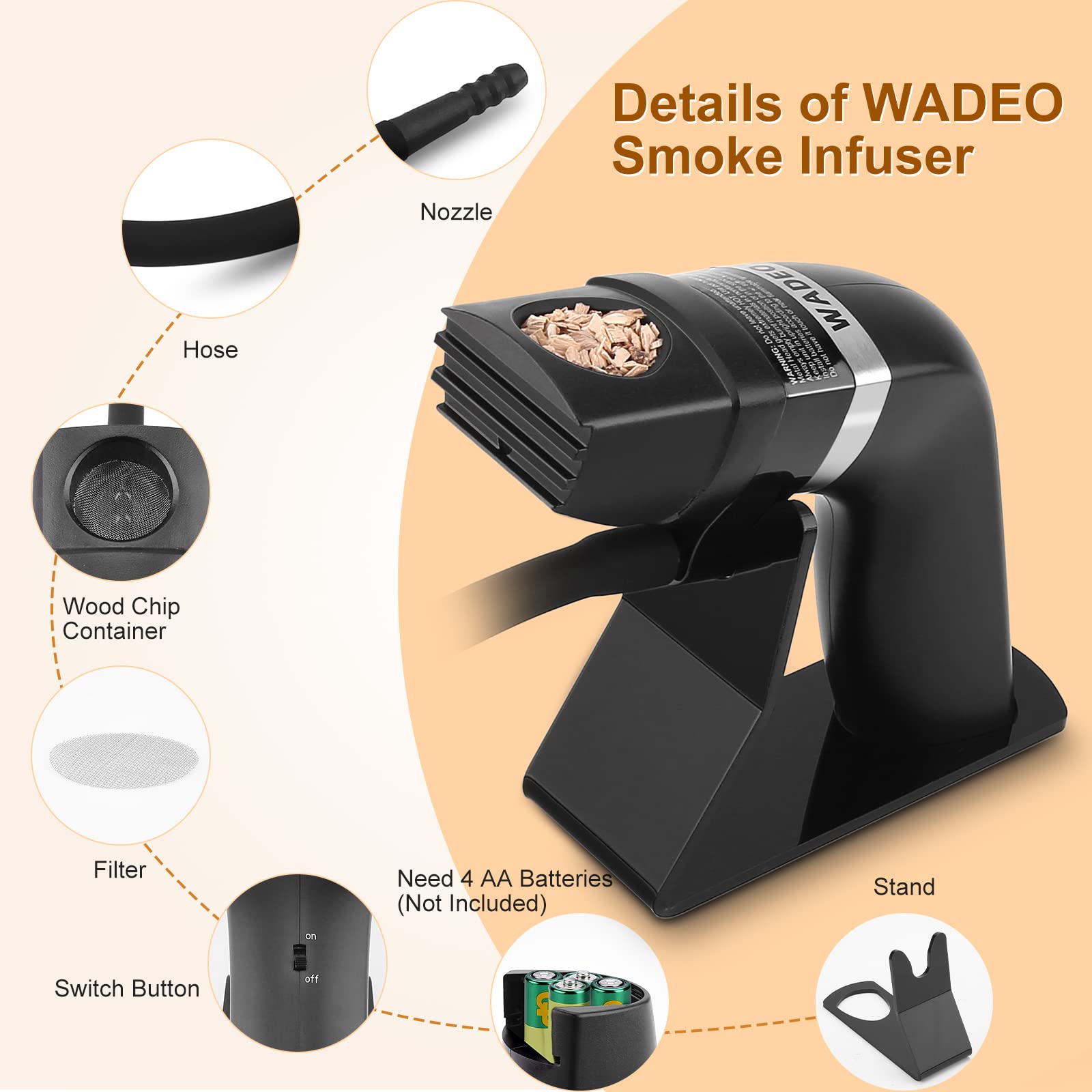 Kit Bubble Maker Per Cocktail Affumicati - Pistola A Fumo Con Oli Essenziali - Per Baristi E Chef - Foto 13