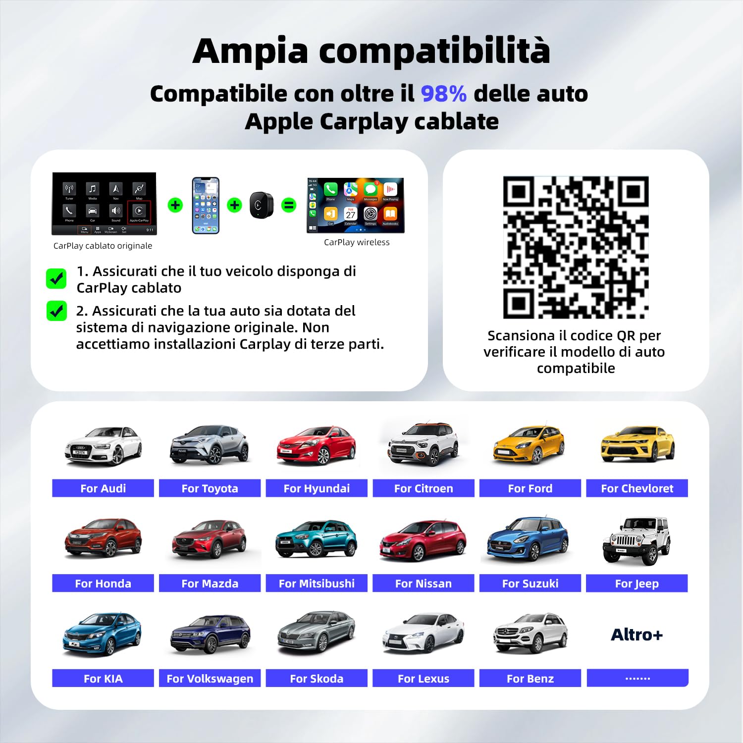 2026 Adattatore Wireless CarPlay, Design Mini USB per Auto con CarPlay Cablato, CarPlay Wireless Compatibile con iOS 10+ & iPhone 6+, USB/Tipo C, Plug & Play Connessione Bluetooth Stabile