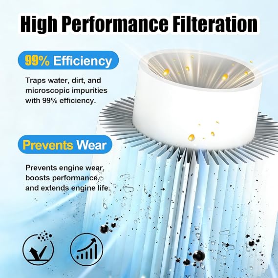 iFJF TP1015 Fuel Filter 5 Micron Replacement for Chevy GMC Duramax 6.6L | Replacement for Silverado Sierra 2500 3500HD 2017-2024, 5 Micron Precision HPCR Injector Guard, Off-Road Heavy-Duty Endurance