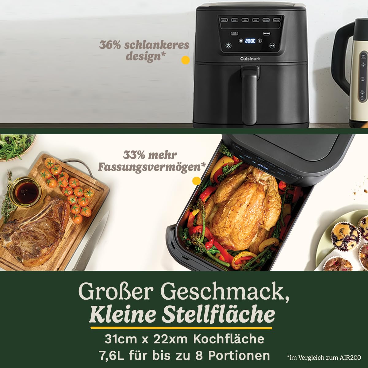 Cuisinart XL 7 7.6L – Bild 2