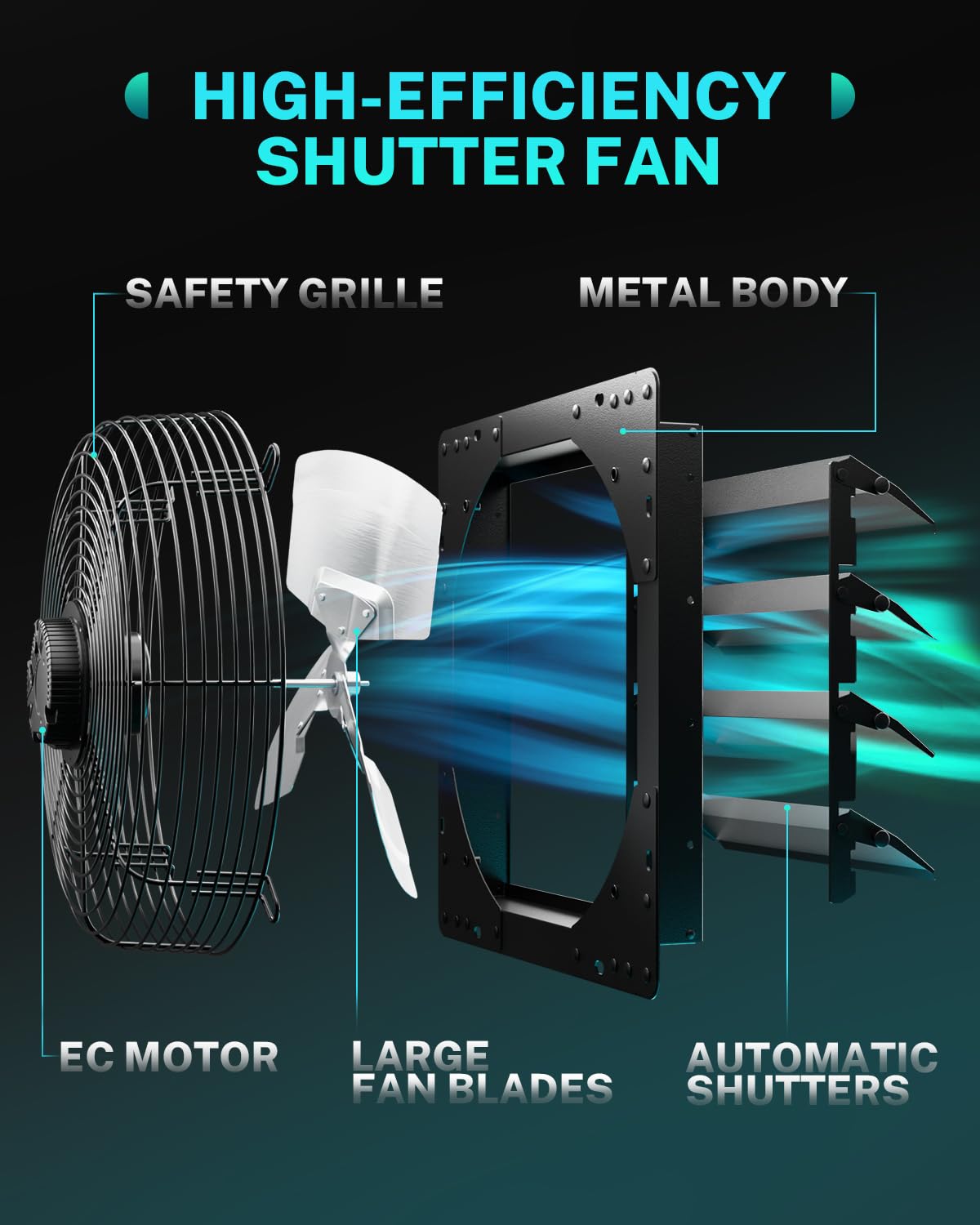 HG Power 350 mm Ventilatore di Scarico con Regolatore di Temperatura e Umidità 2200m³/h Ventilatore Industriale Intelligente da Parete con Motore EC per Cantina Garage Cucina Serra