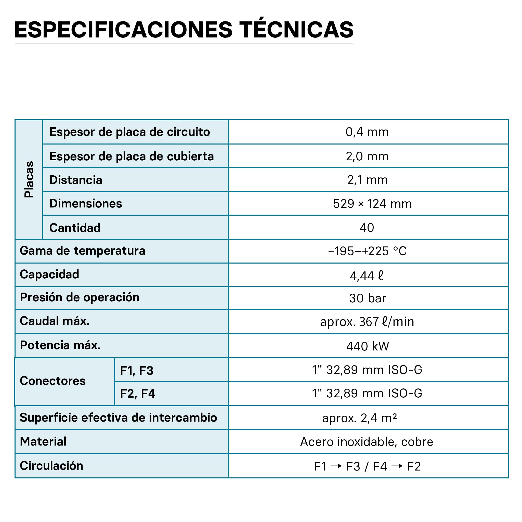 Wiltec Intercambiador calor térmico acero inoxidable 40 placas Termocambiador placas máx. 440 kW