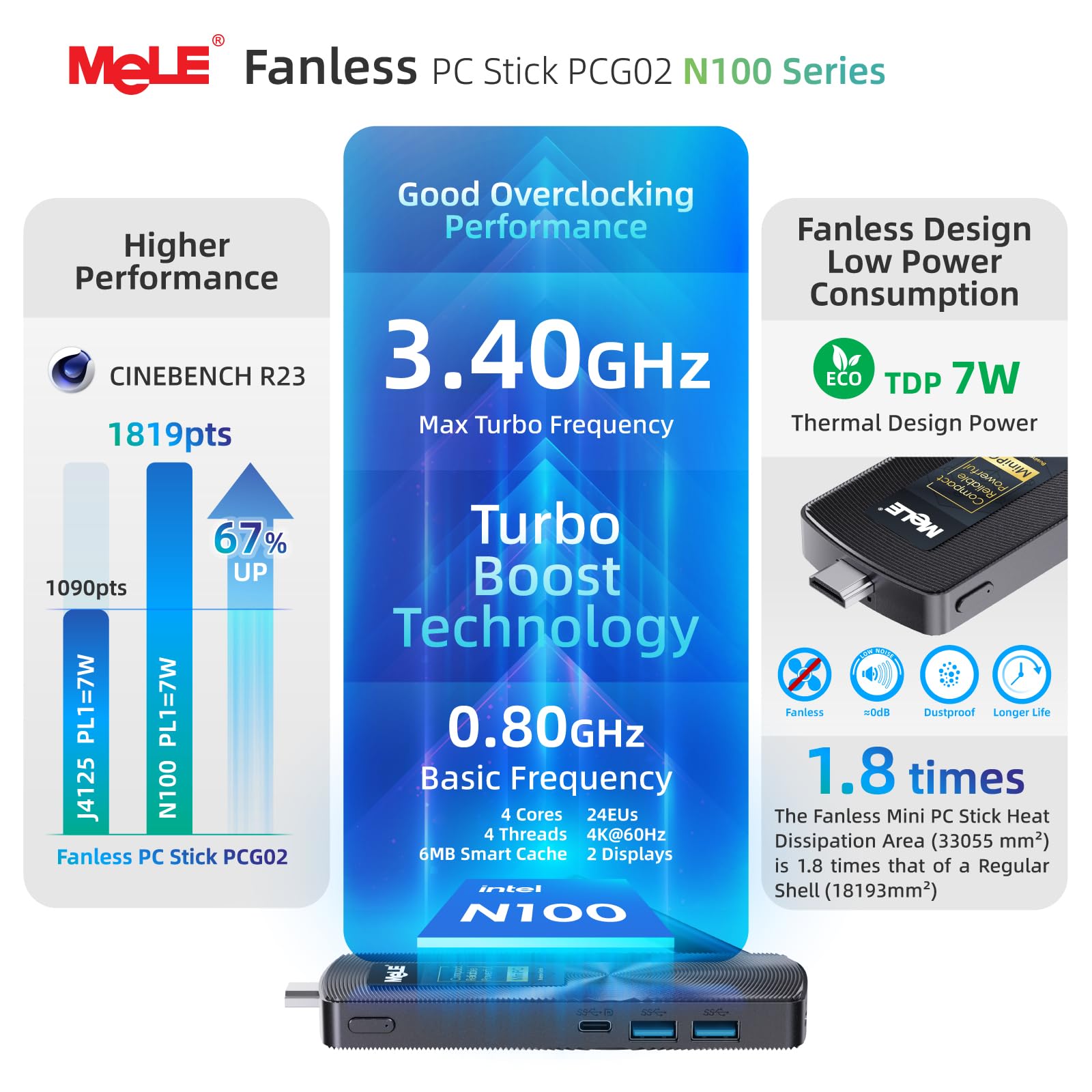 【訳有】MeLE PCG02｜N100/8G/256G｜ファンレスPCスティック Amazon.com: MeLE Stick PC with Win-11-Pro,Fanless Computer PCG02