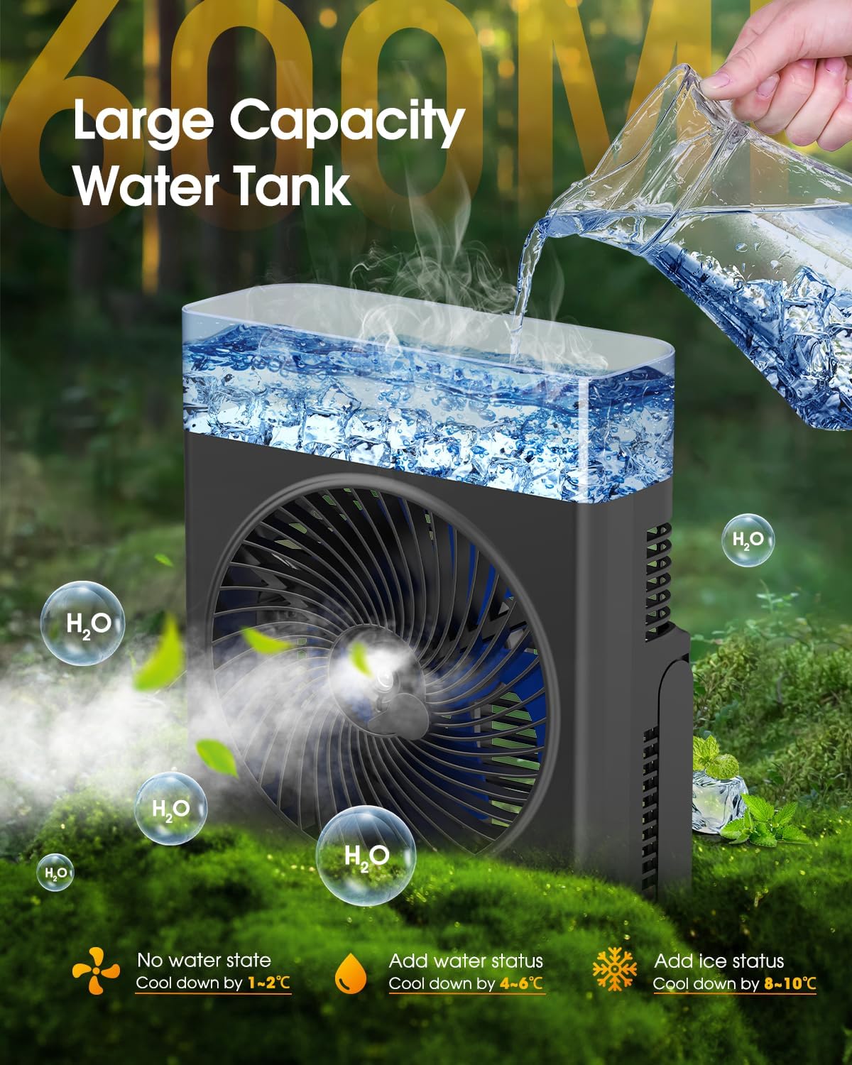 Ventilateur Brumisation, 8000mAh Ventilateur Brumisation Portable Rechargeable avec Réservoir d'eau de 600mL,Ventilateur USB Alimenté par Batterie,pour le Camping,Maison et le Bureau