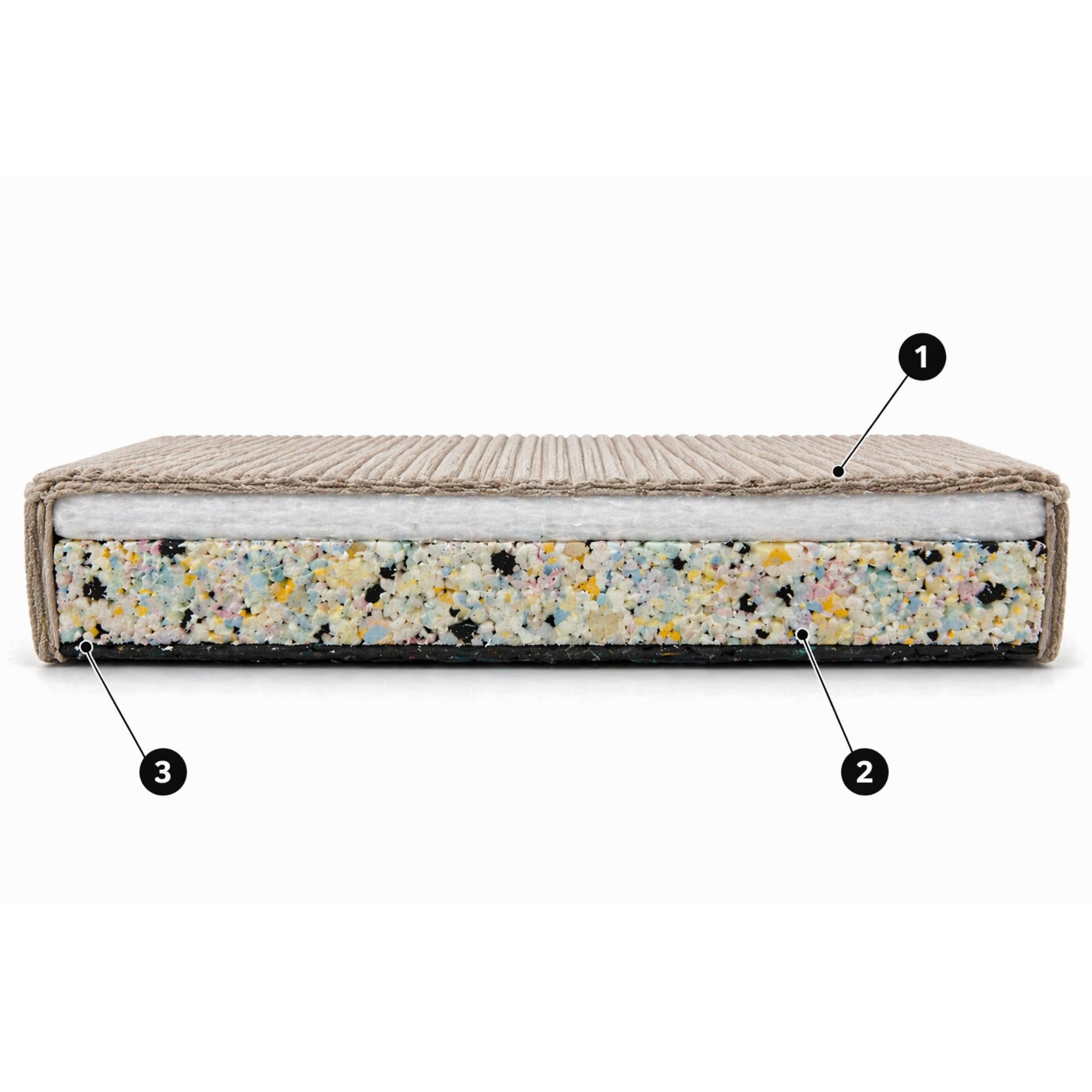 FORTISLINE Hundebett mit abnehmbarem Bezug - Hundematte aus POSO Stoff mit Rutschfester Unterseite und Schaumstofffüllung für Zuhause und Indoor-Kennel (Beige, L: 90 x 60 x 8 cm)