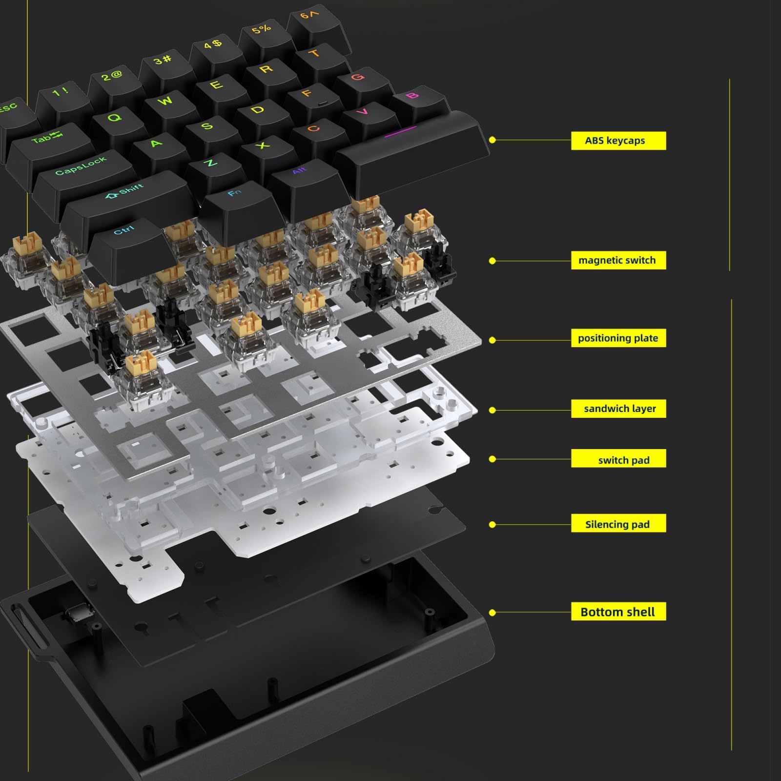 HE30 Rapid Trigger Gaming-Tastatur, Einhand-Magnetschalter, Hall-Effekt, RGB HotSwap, benutzerdefinierte mechanische Tastatur, einstellbare Betätigung, 8 kHz Hyper Polling Rate