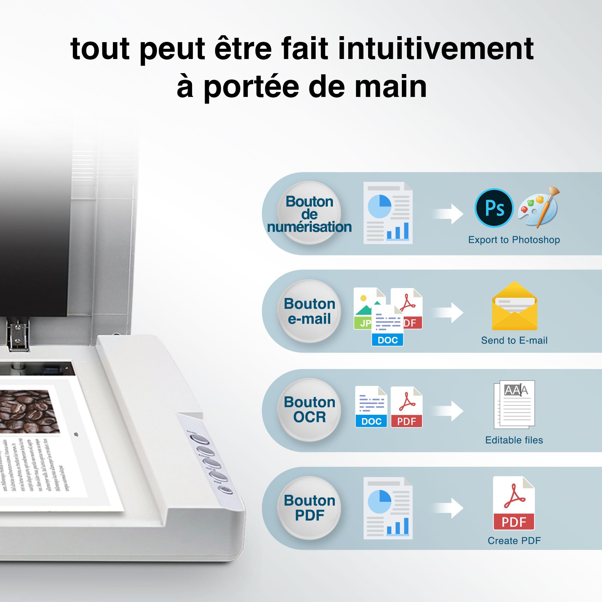 Plustek OS1180 Scanner à Plat pour Graphiques et Documents au Format A3 - Conception adaptée aux bibliothèques, écoles ou Petits Bureaux - Numérisation d’Un Document A3 en 9 Secondes Environ