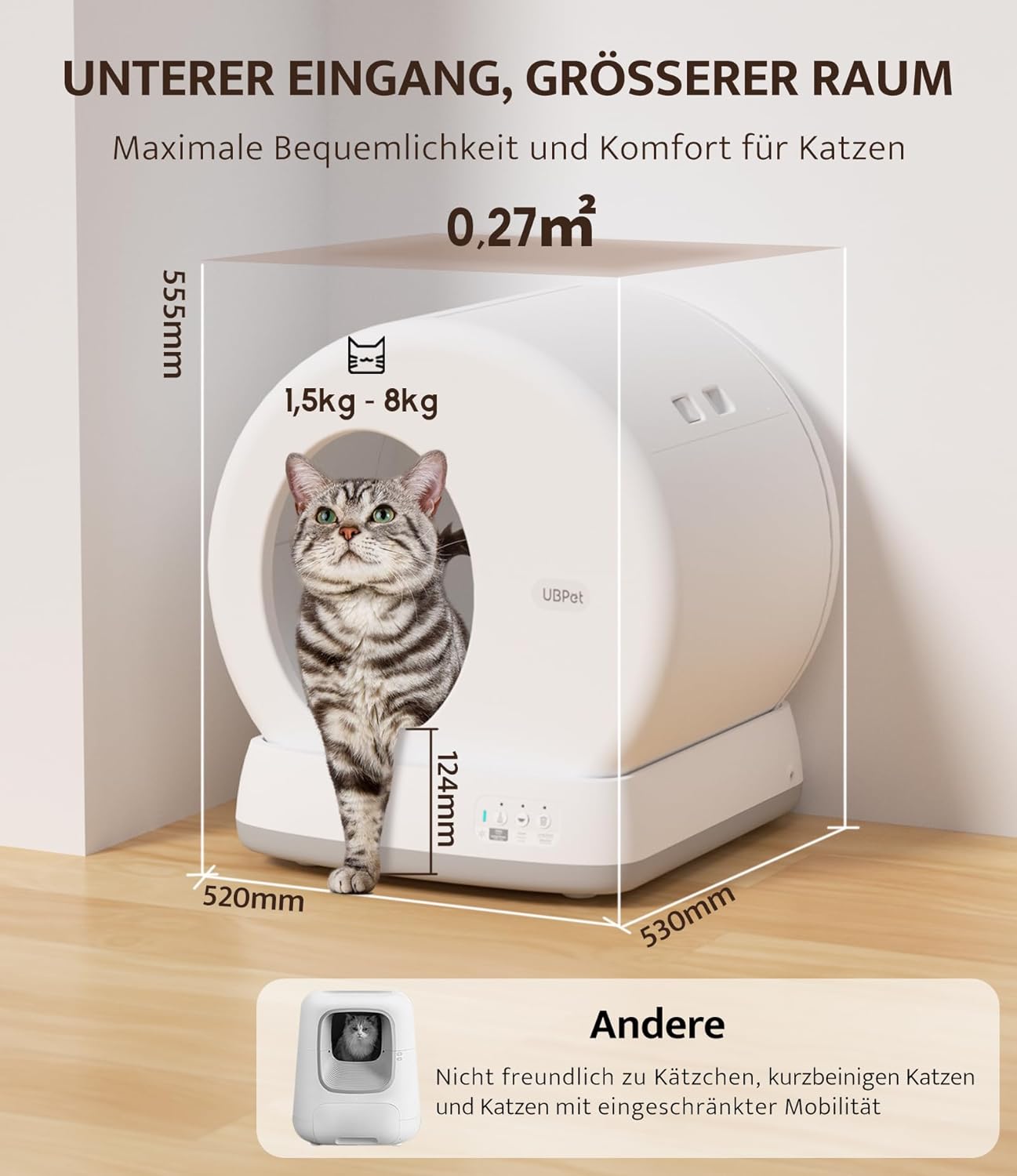 Diagram showing dimensions and cat size compatibility for UBPET C10PRO