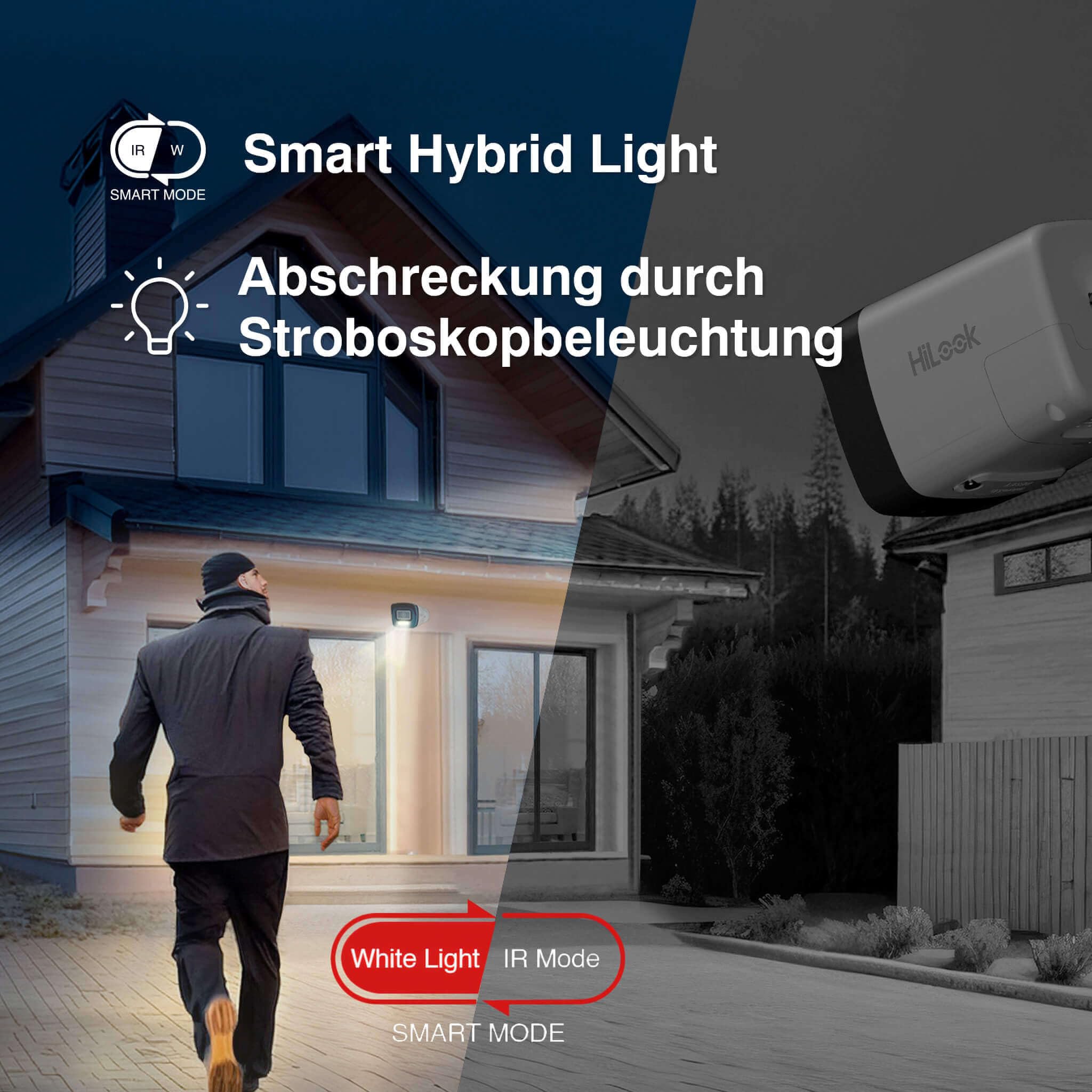 HiLook® by HIKVISION PoE Überwachungskamera Set mit 4X 8MP 4K Bullet Kameras und Hybrid Light Nachtsicht Schwarz KI Person Fahrzeugerkennung 8CH NVR 2TB HDD wetterfest App Steuerung
