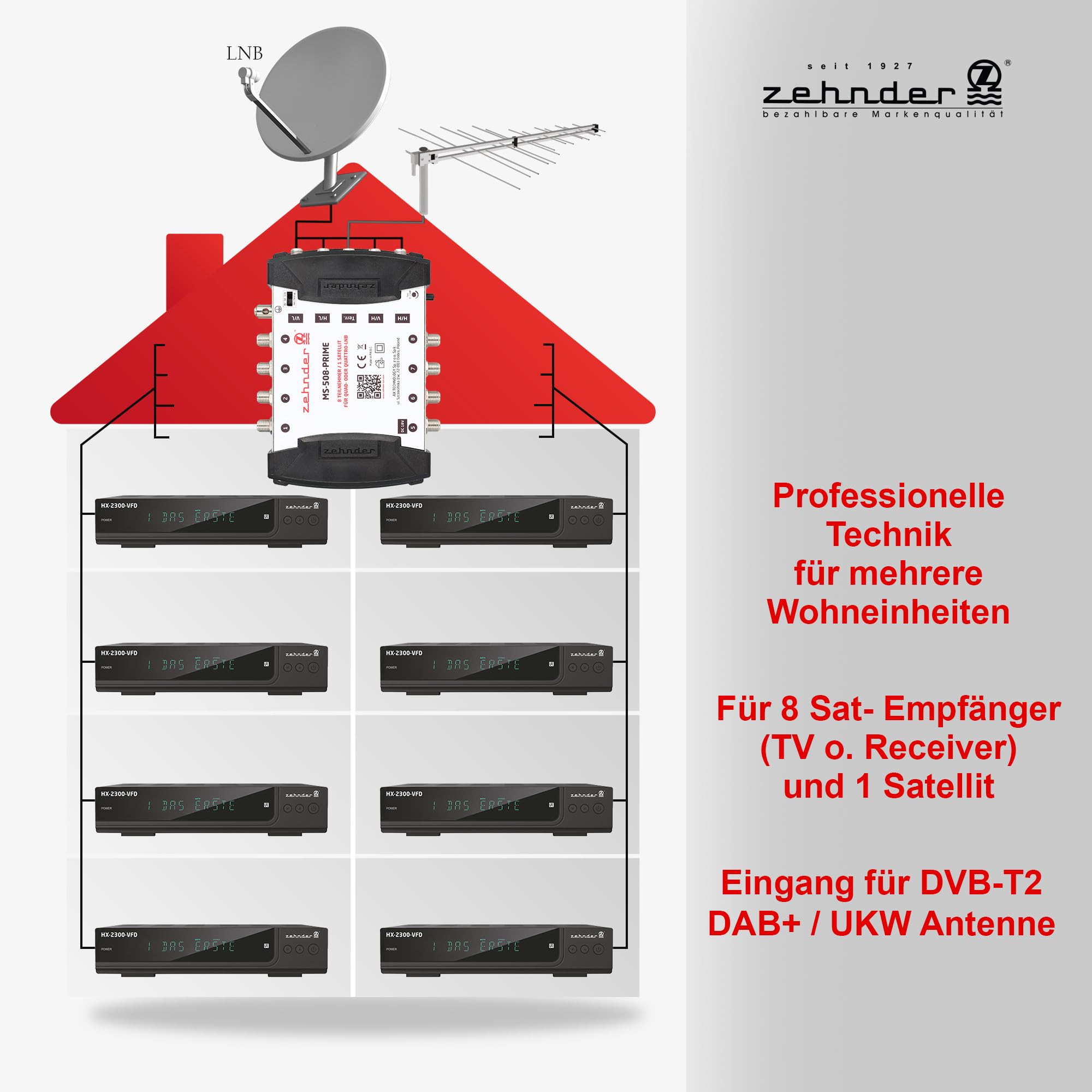 [ Test MOLTO BUONO *] Dieci 5/8 Multiswitch per Quattro & Quad LNB, multiswitch per 1 satellite e 8 partecipanti (TV, ricevitore satellite), distributore digitale HD 4K Matrix satellitare, antenna a