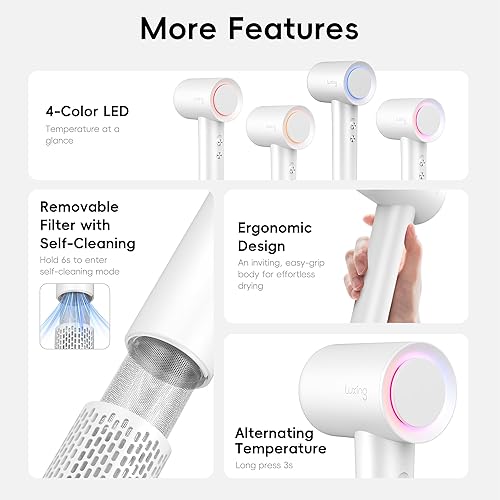 Miniatura 9 de TurboLux Ionic - Secador de pelo, 200 millones de iones negativos, 1500 W, secado rápido, secador de pelo de alta velocidad con difusor, ligero,