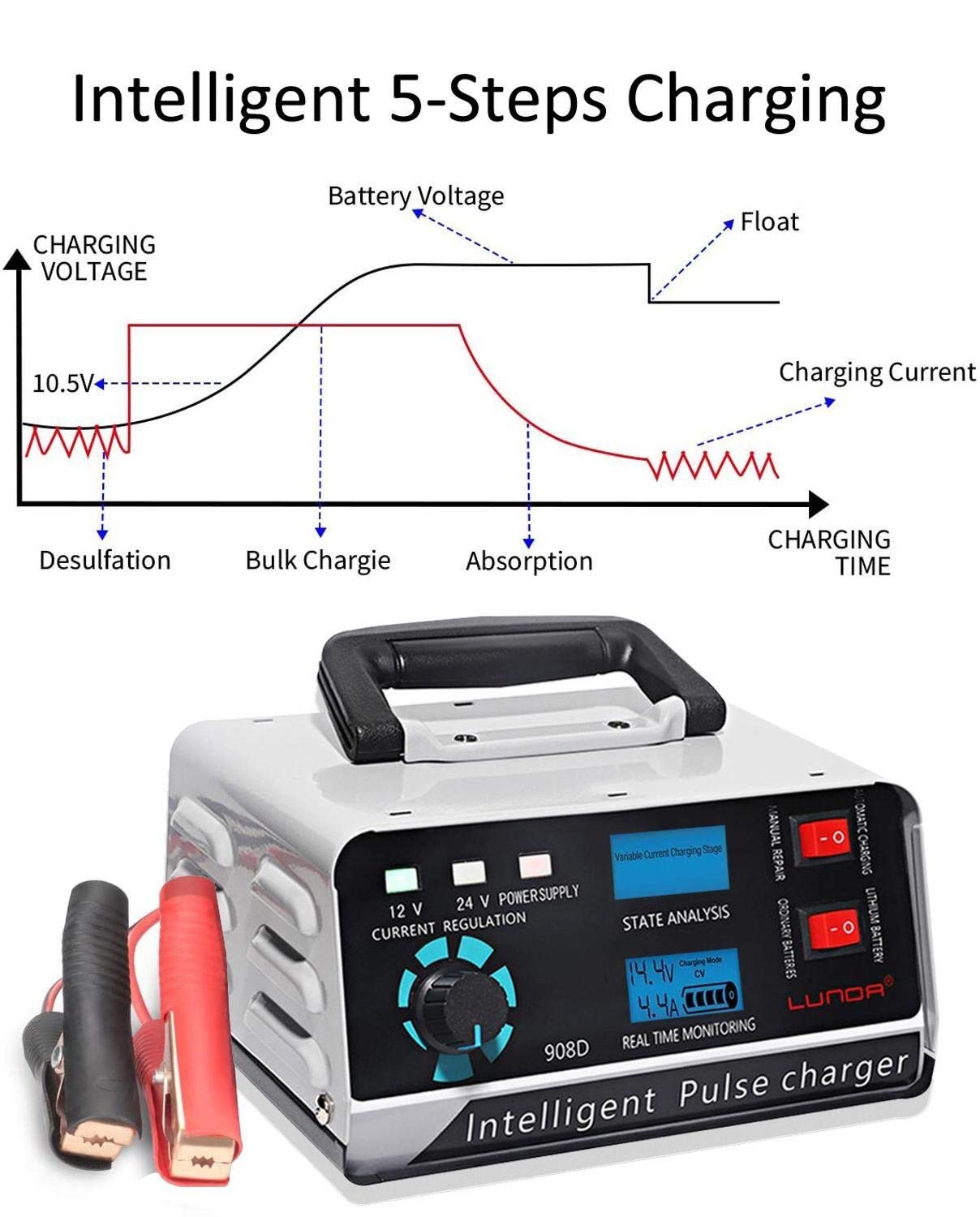Cargador Baterias Coche,Arrancador De Coches Inteligente cargador de batería de 12V / 24V Automotive cargador de batería de 400Ah Mantenedor Trickle cargador for el coche del barco del carro de la mot