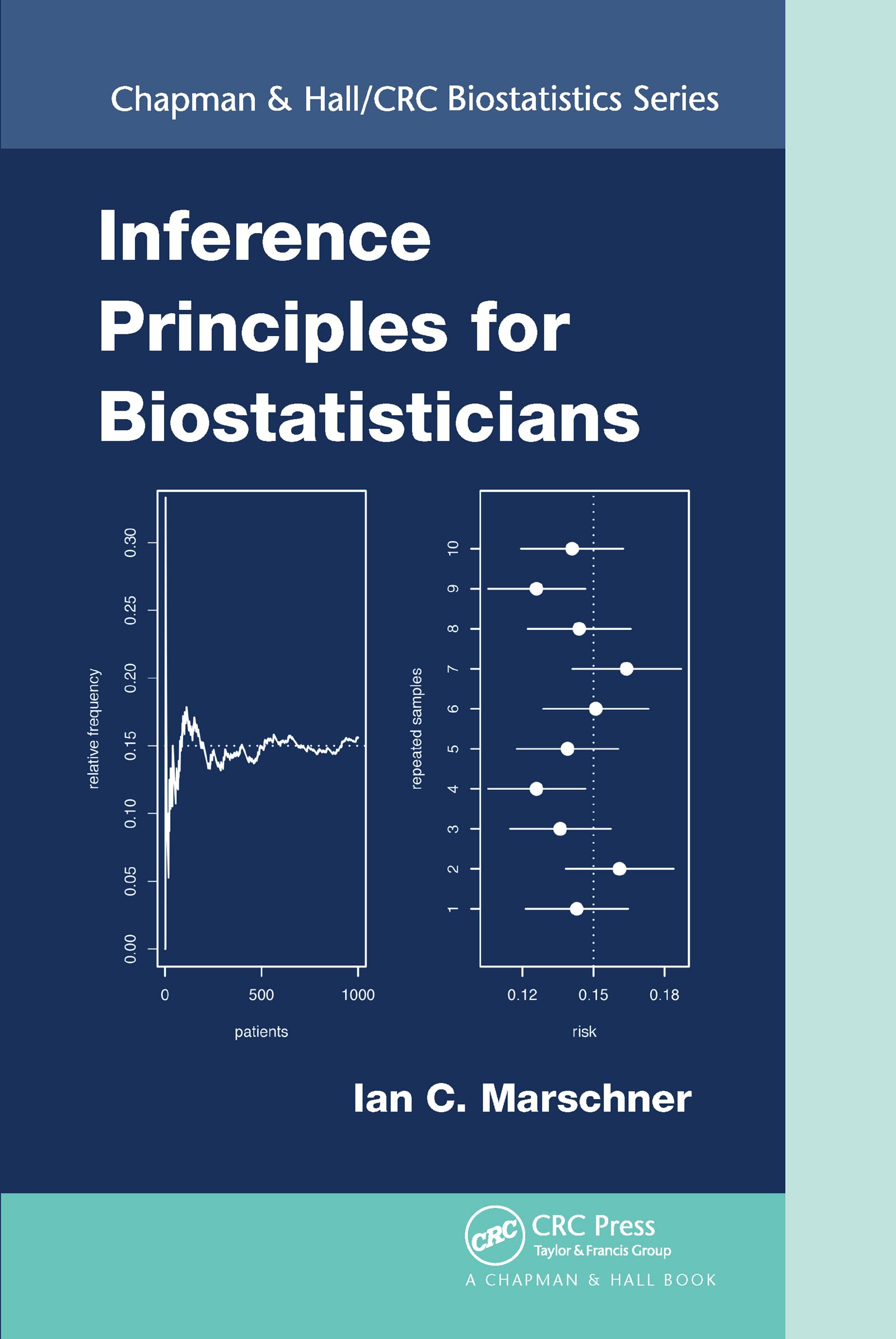Inference Principles for Biostatisticians (Chapman & Hall/CRC Biostatistics Series)