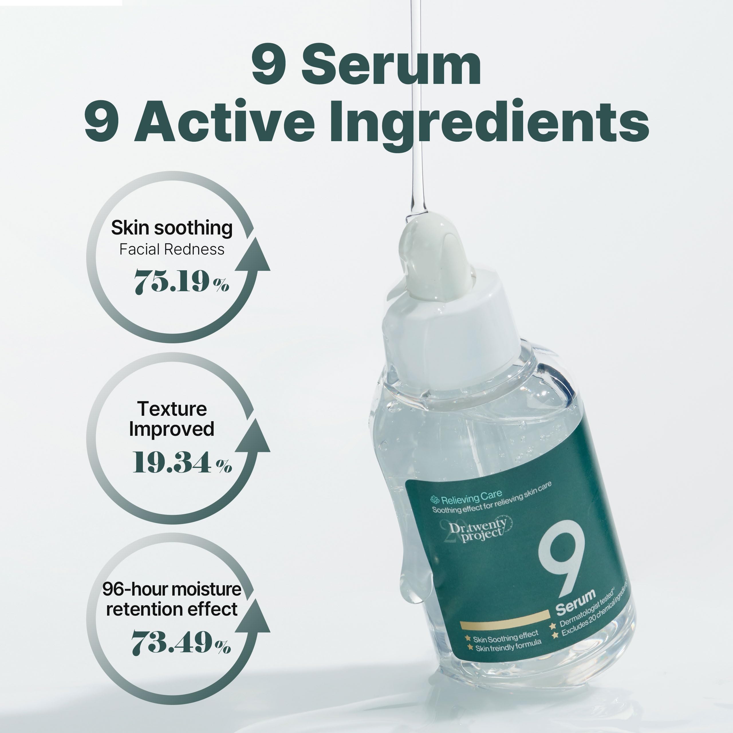 Dr.twentyproject 9 Serum for Calming, Hydrating, and Barrier-Strengthening with Mugwort Extract for Sensitive Skin - Redness-Reducing, Glowing, Deep Moisturizing - Korean Skin Care (50ml / 1.69 fl oz)